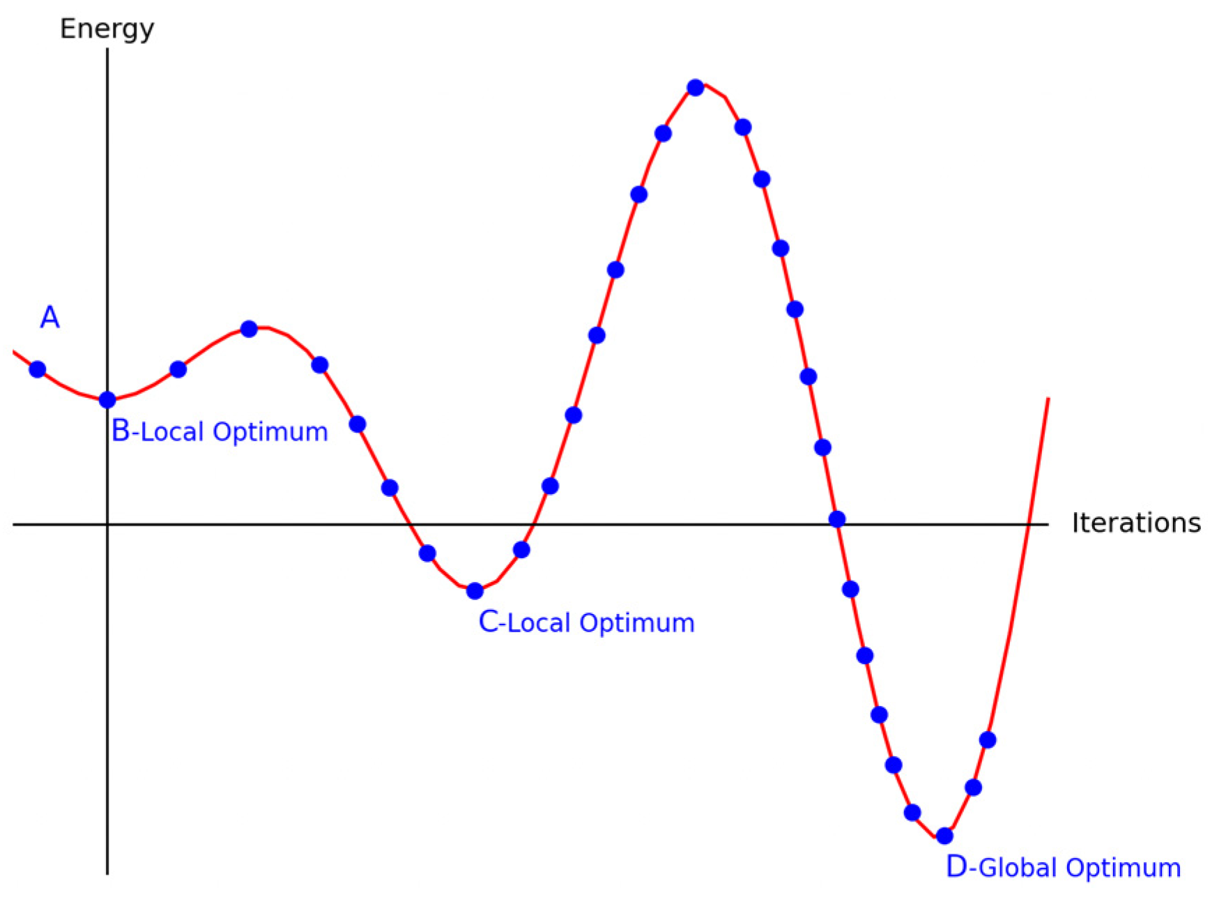 Applsci 16 01365 g007