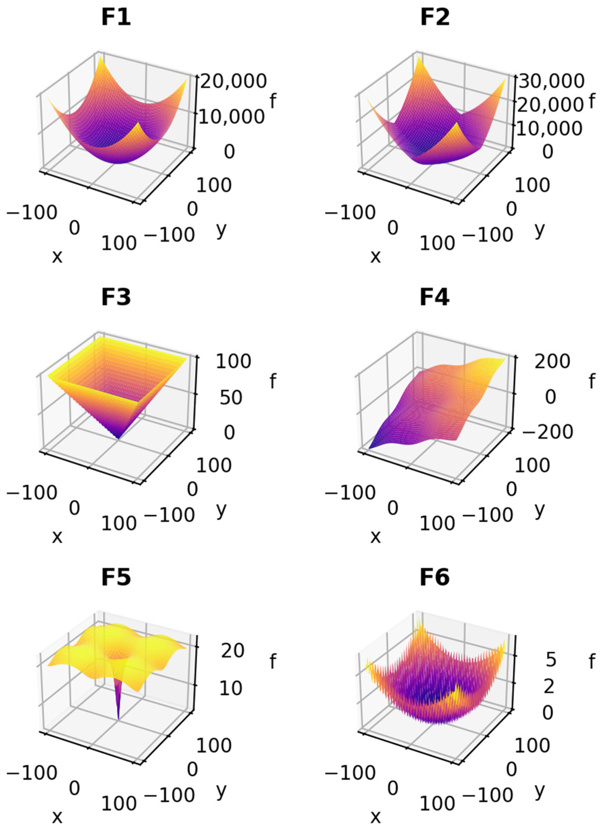 Applsci 16 01365 g009