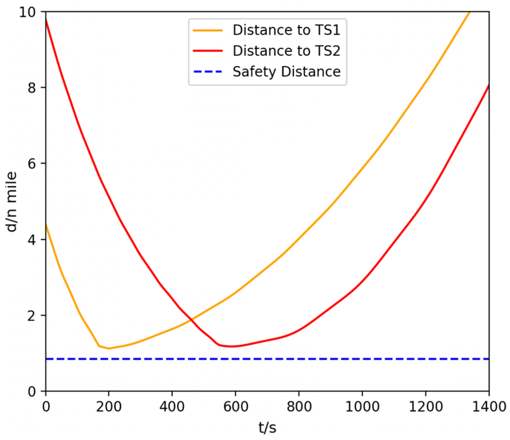 Applsci 16 01365 g012