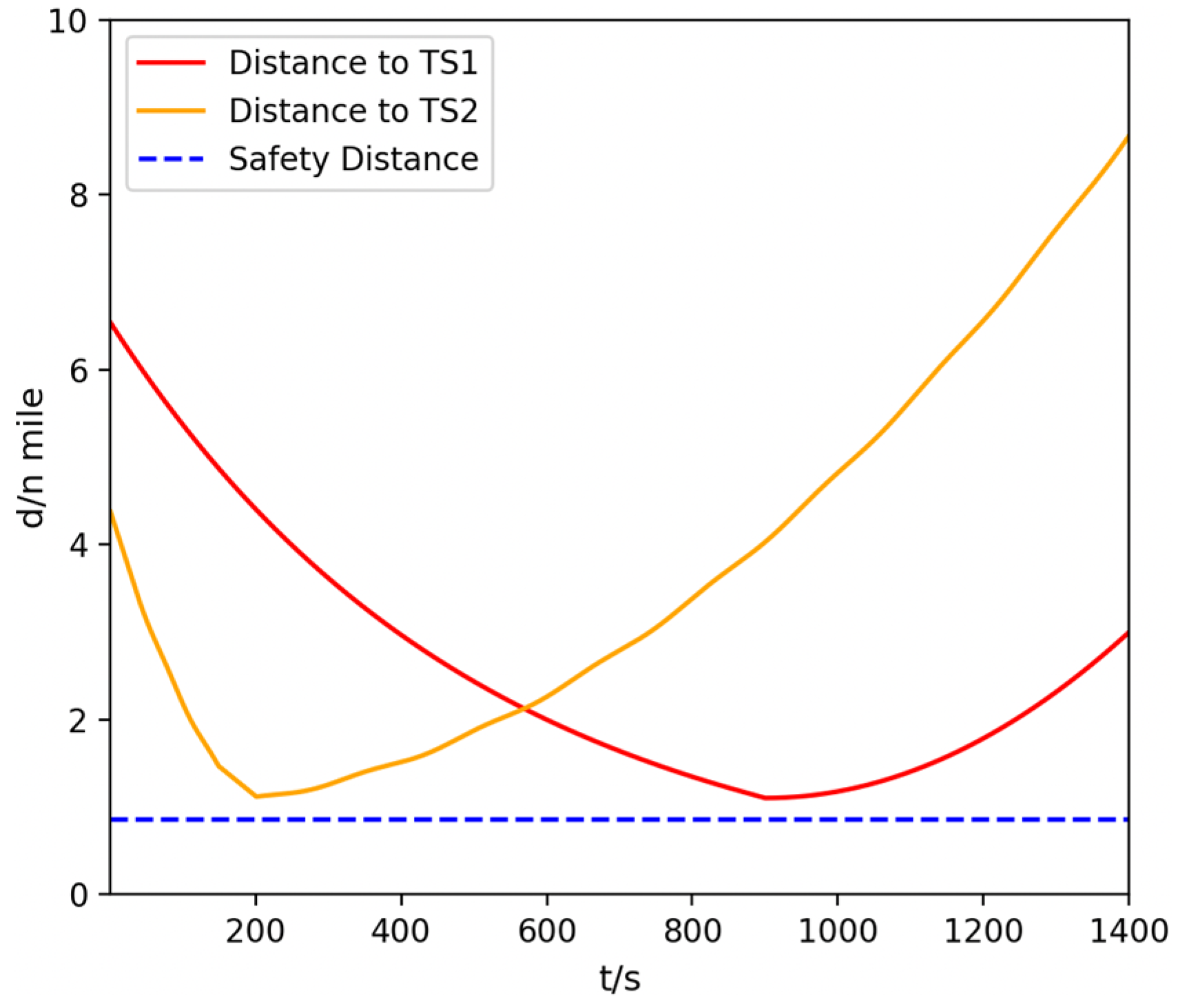 Applsci 16 01365 g014