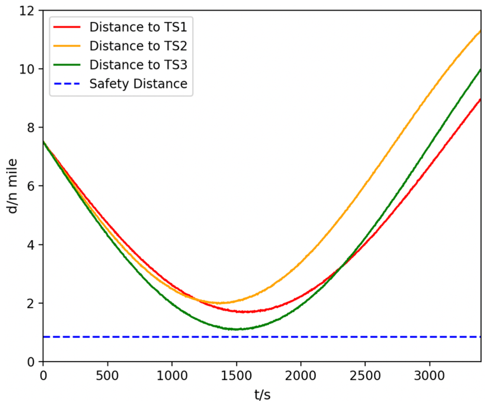 Applsci 16 01365 g016