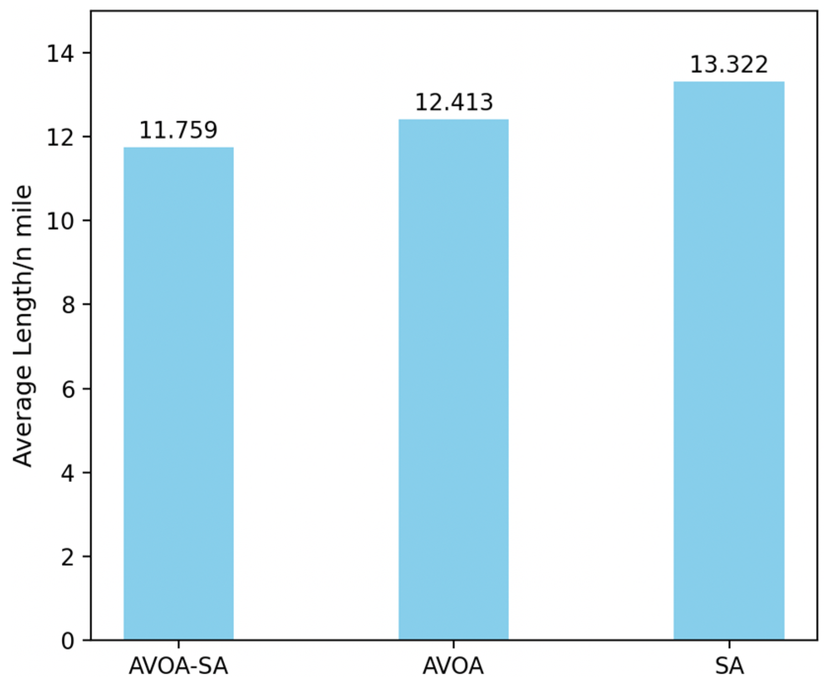 Applsci 16 01365 g017