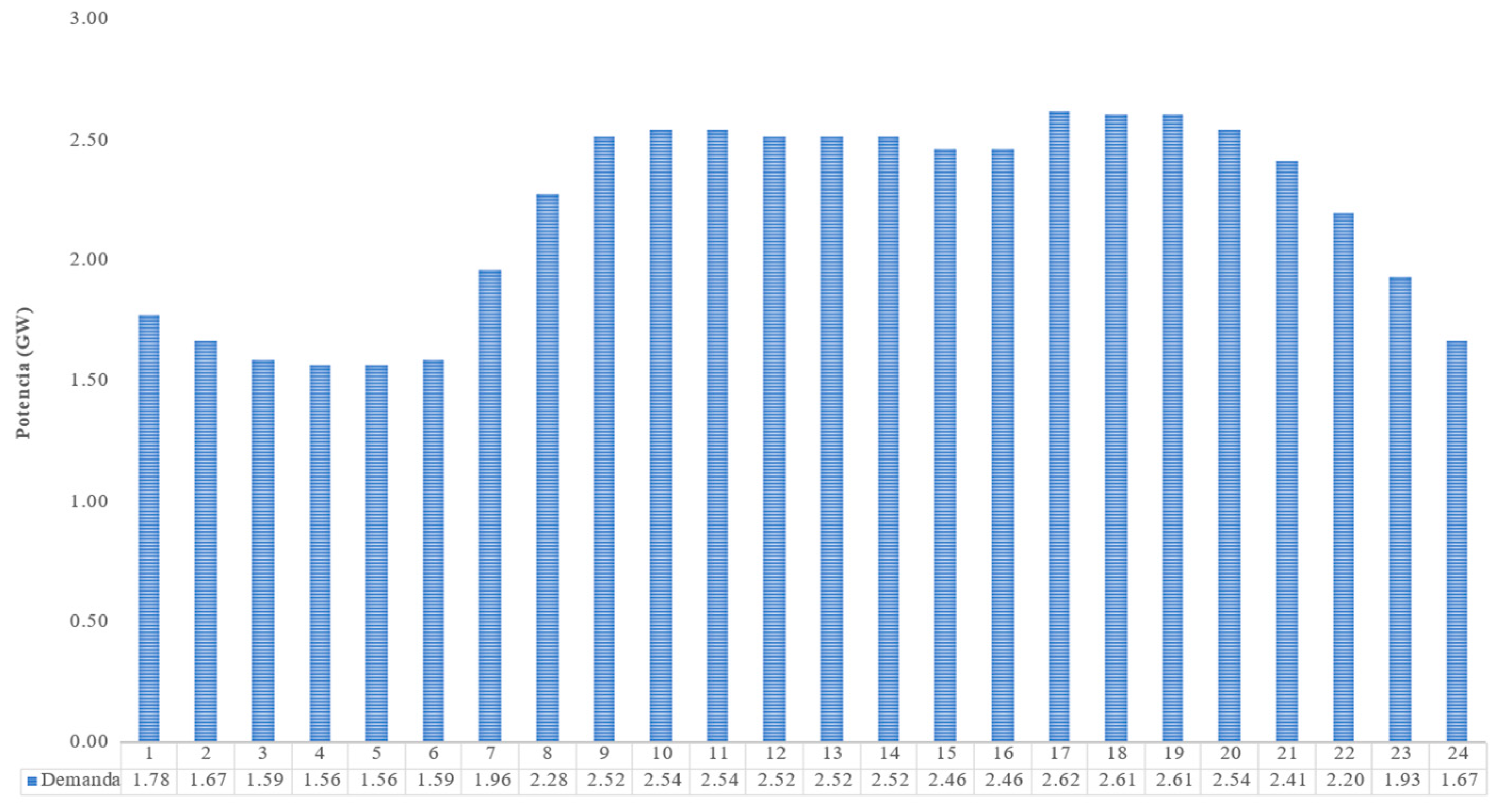 Applsci 16 01372 g003