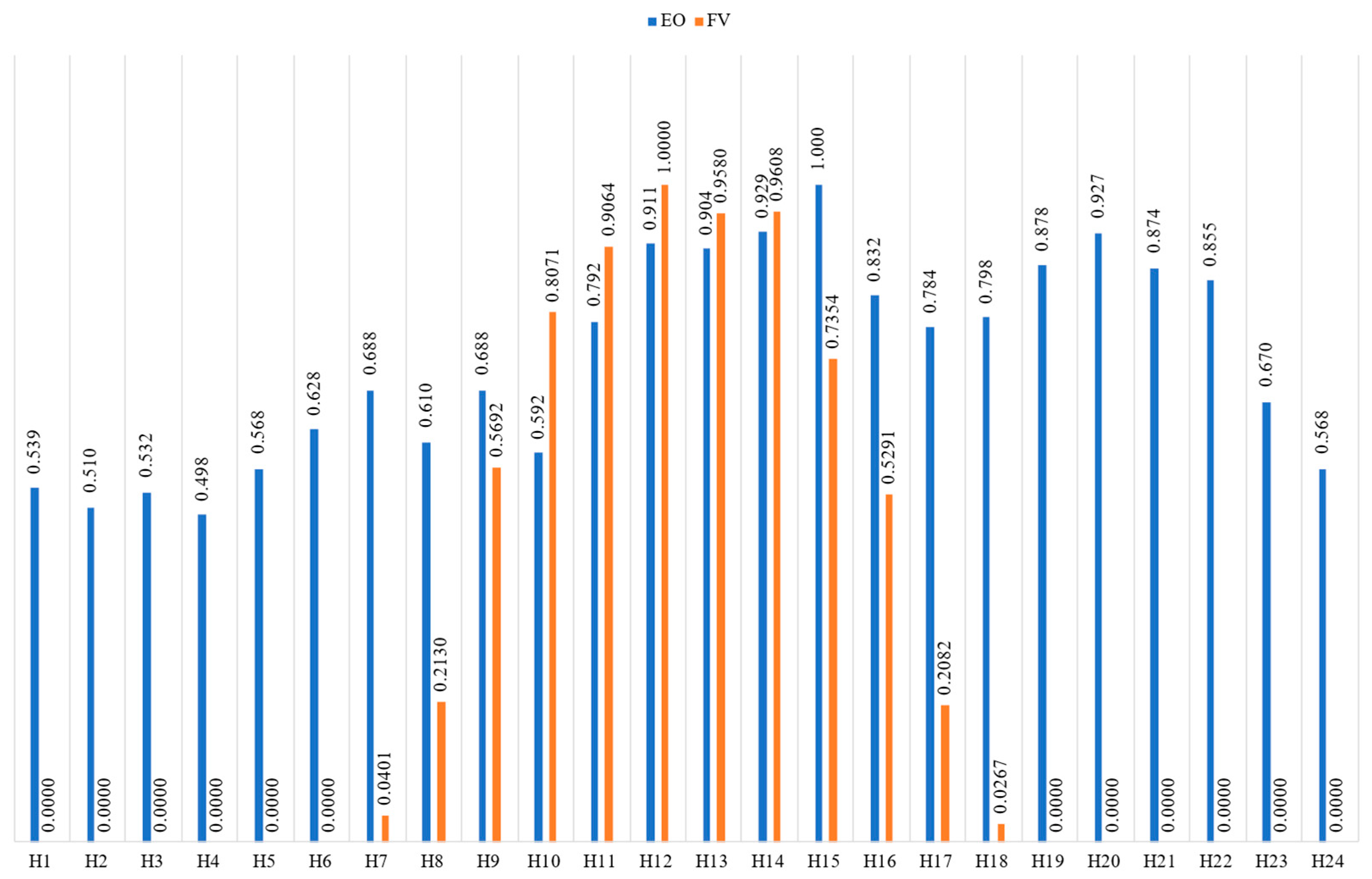 Applsci 16 01372 g004