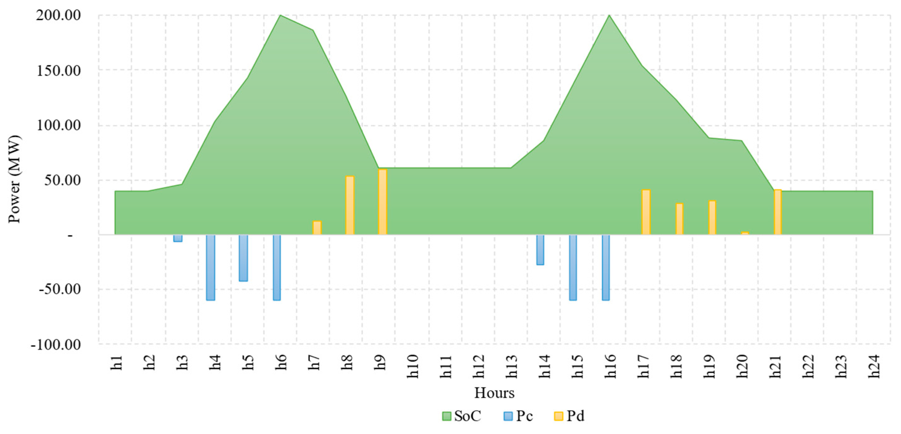 Applsci 16 01372 g008