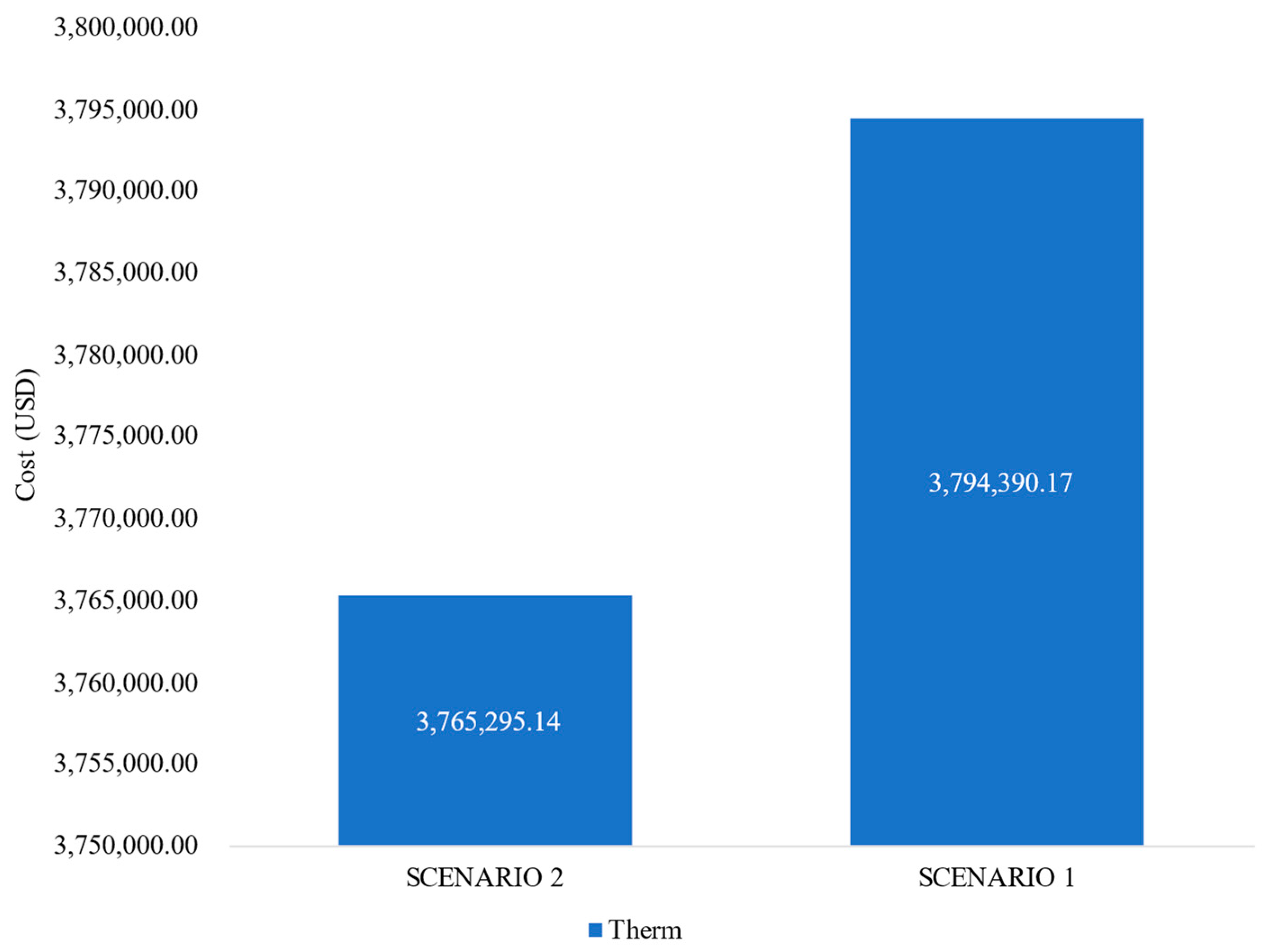 Applsci 16 01372 g011