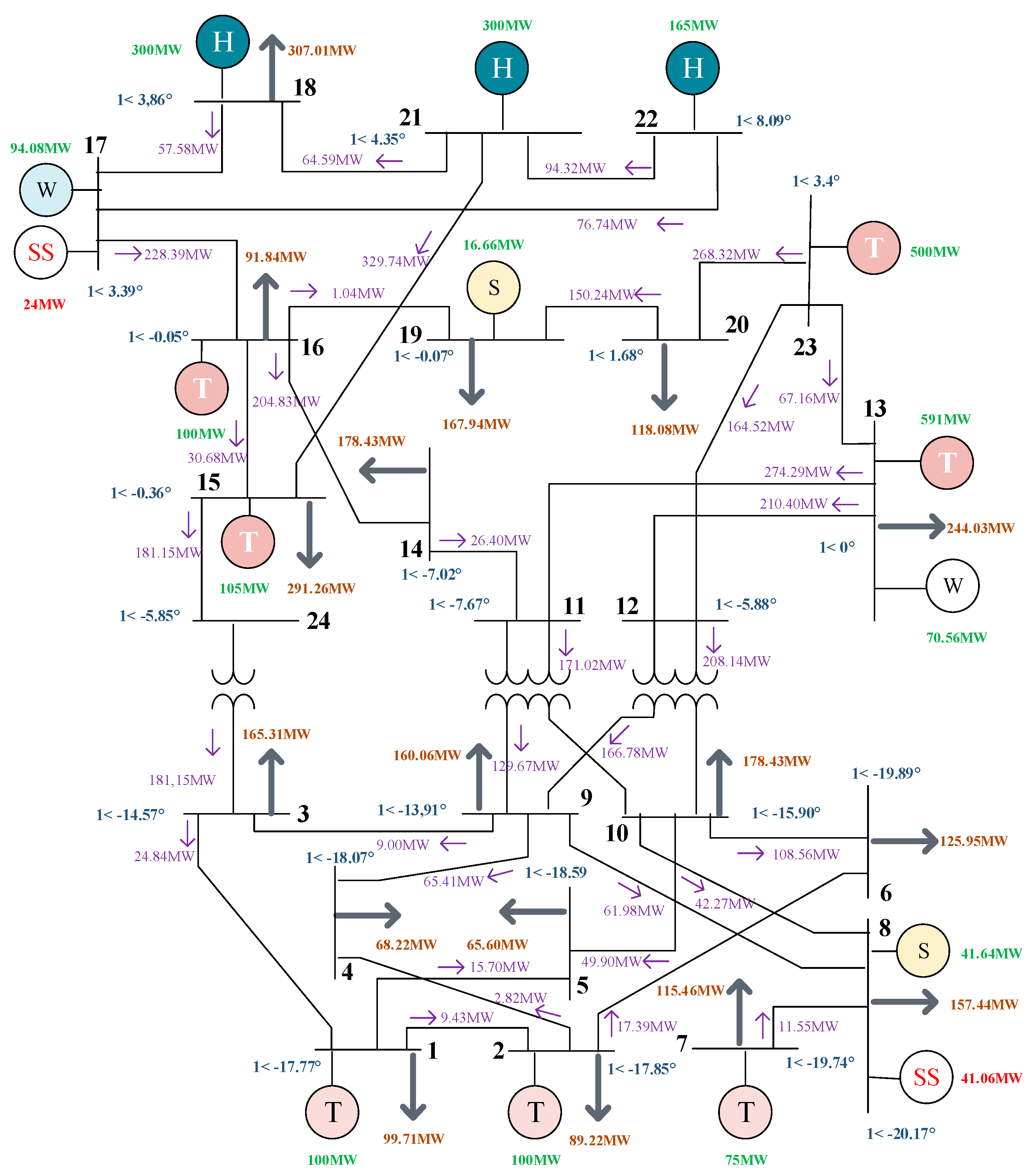 Applsci 16 01372 g012