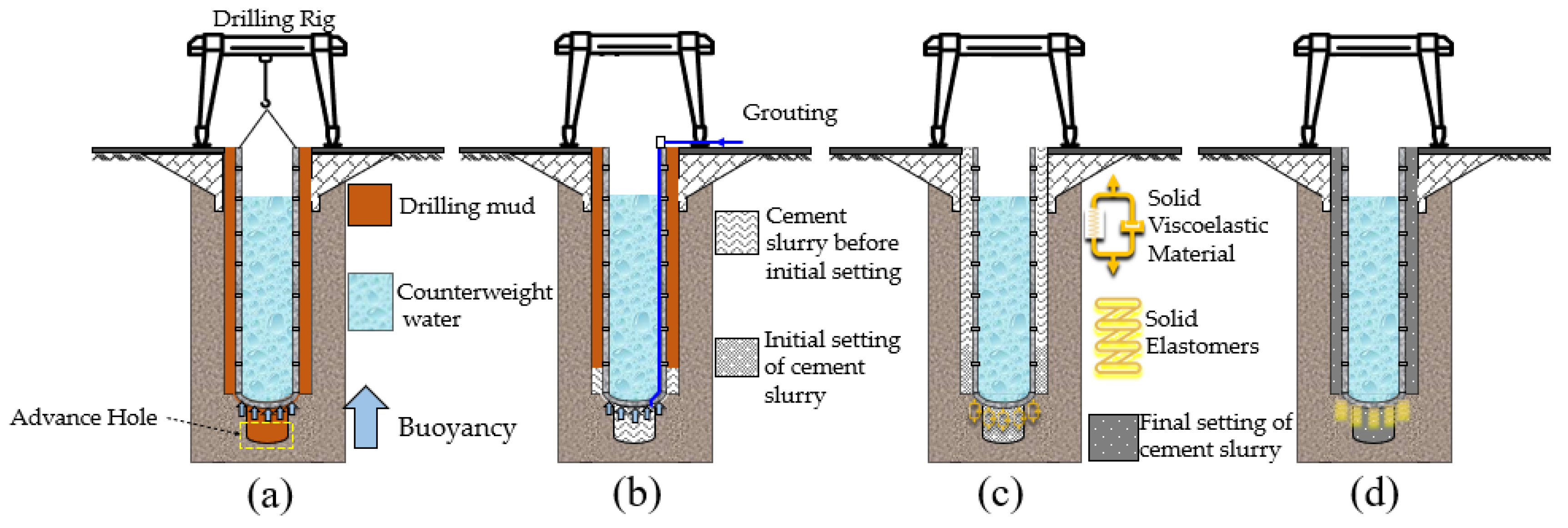 Applsci 16 01374 g001
