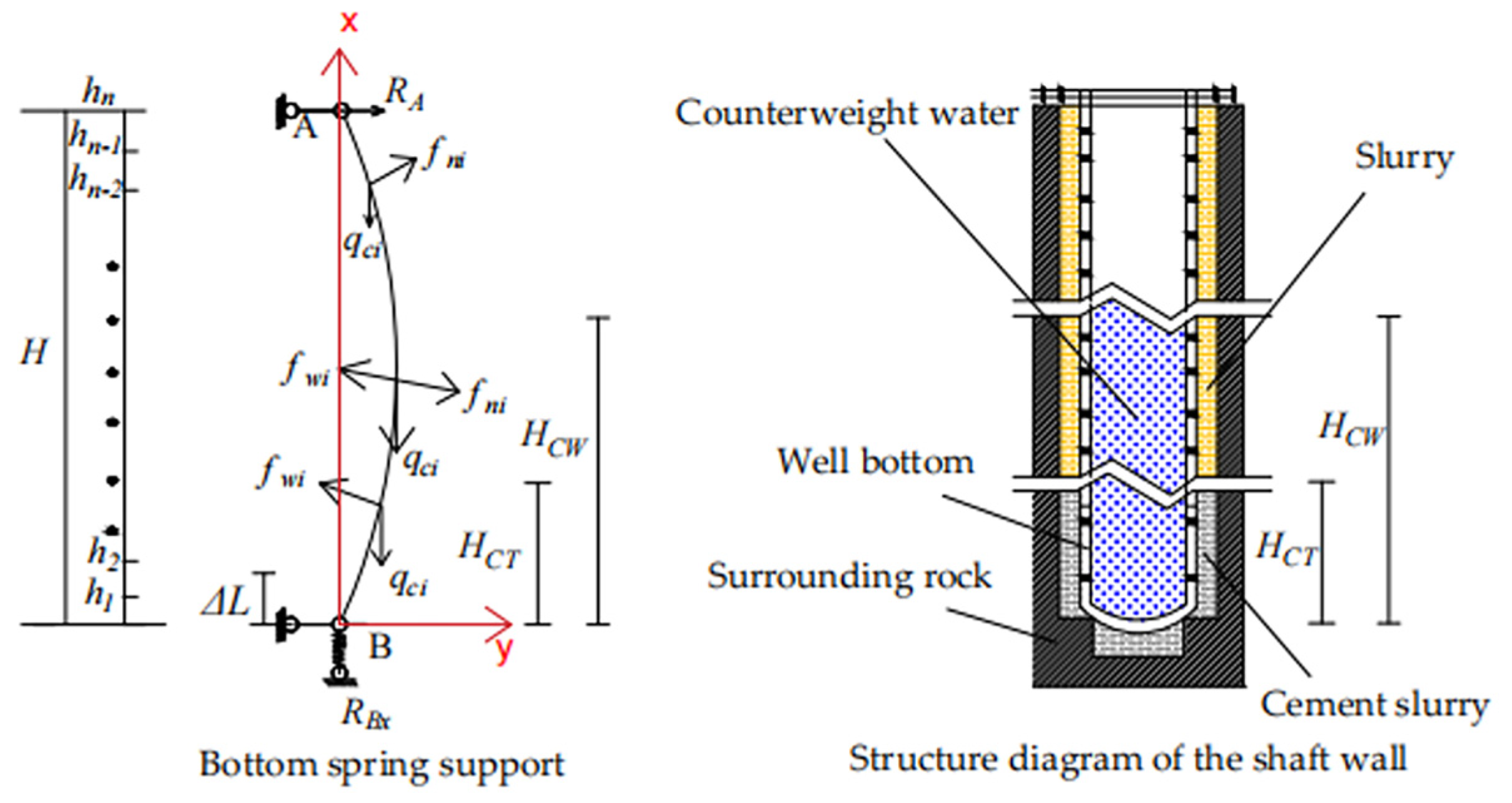 Applsci 16 01374 g002