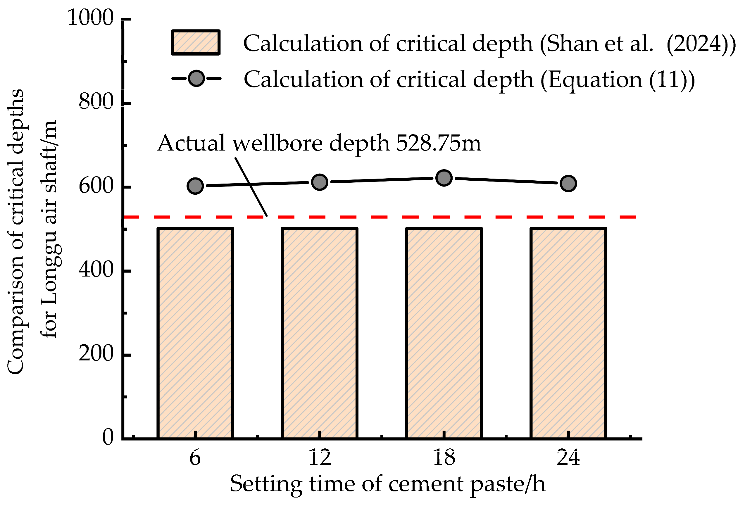 Applsci 16 01374 g003