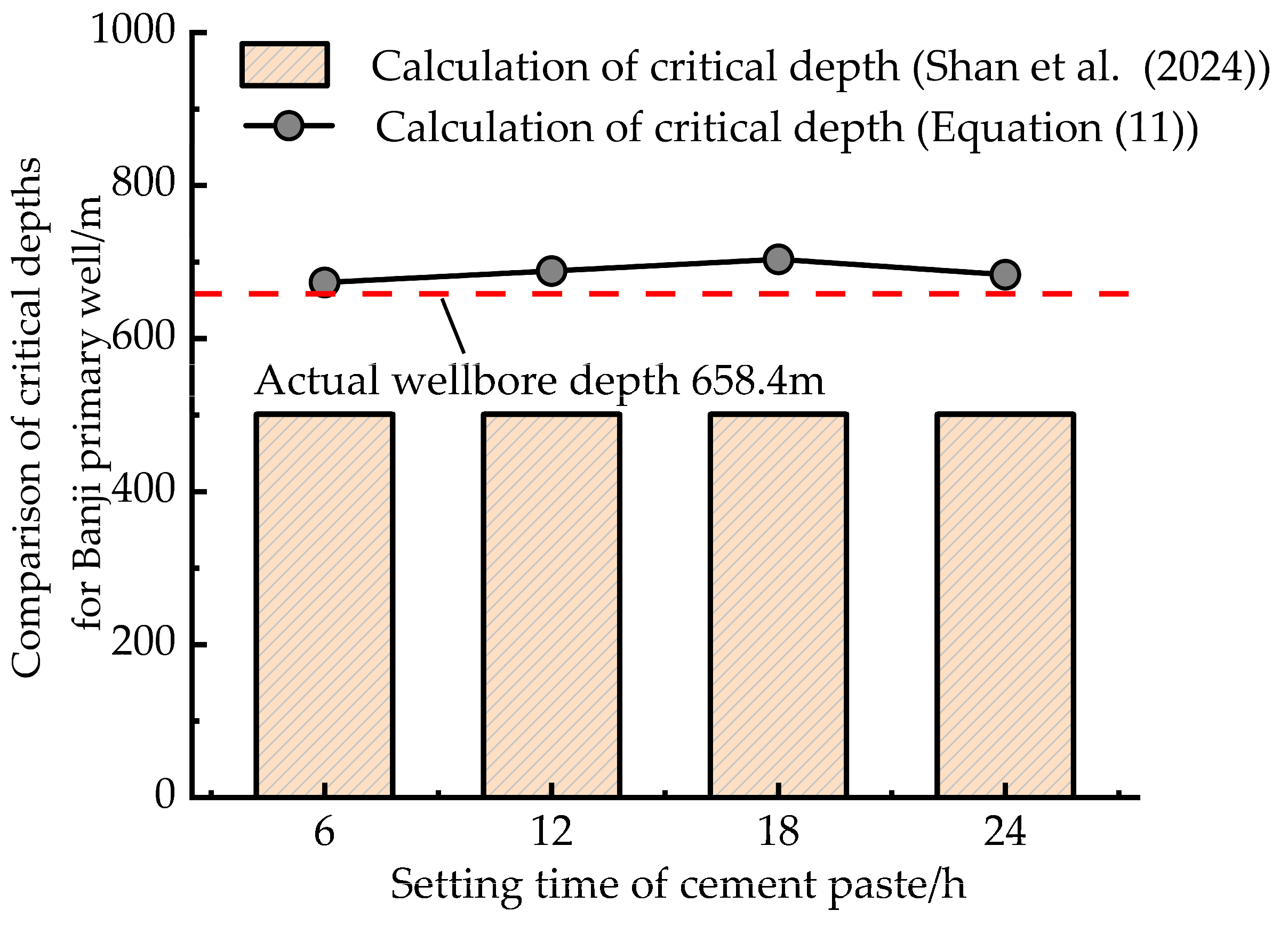 Applsci 16 01374 g004