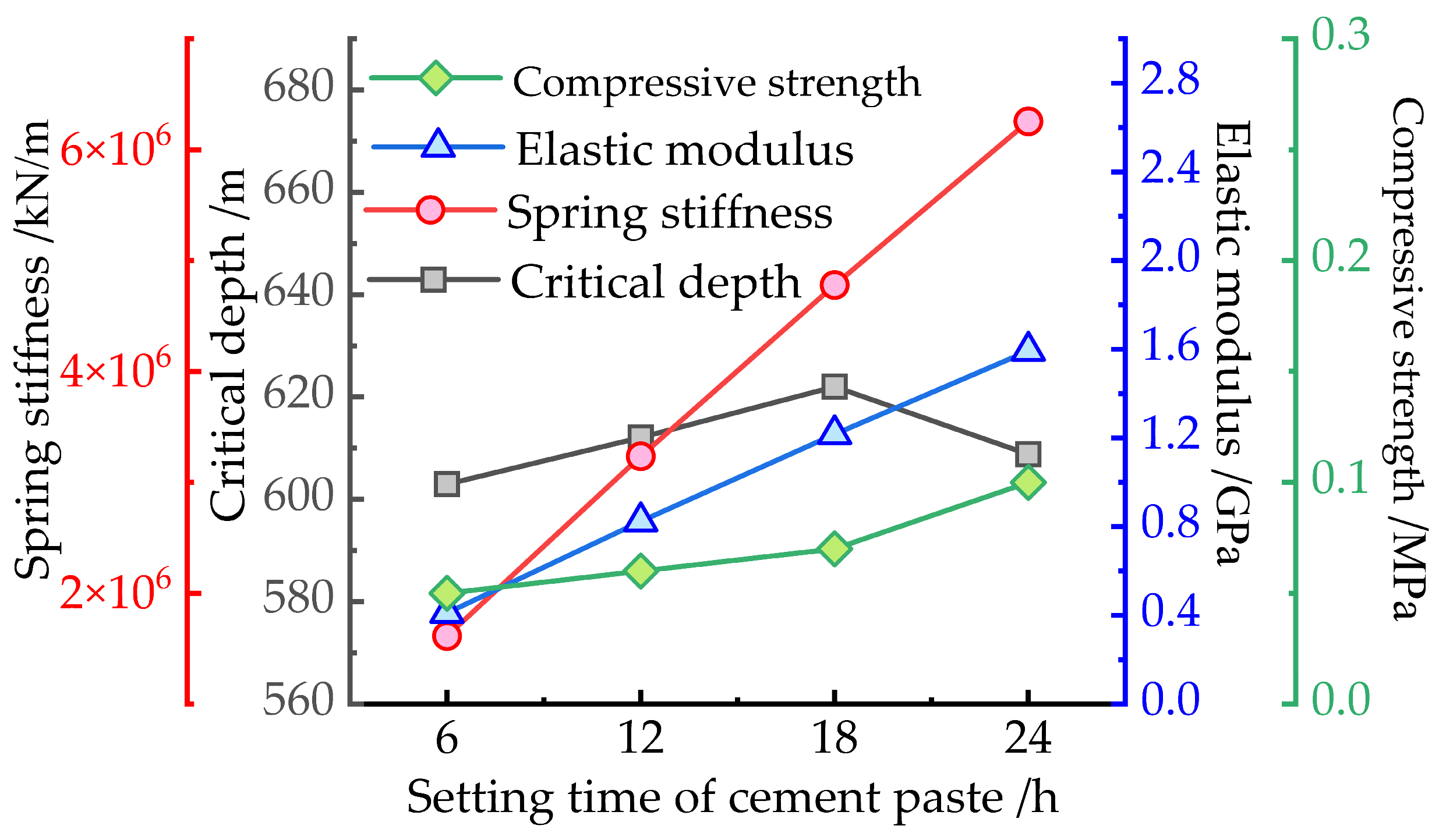 Applsci 16 01374 g007