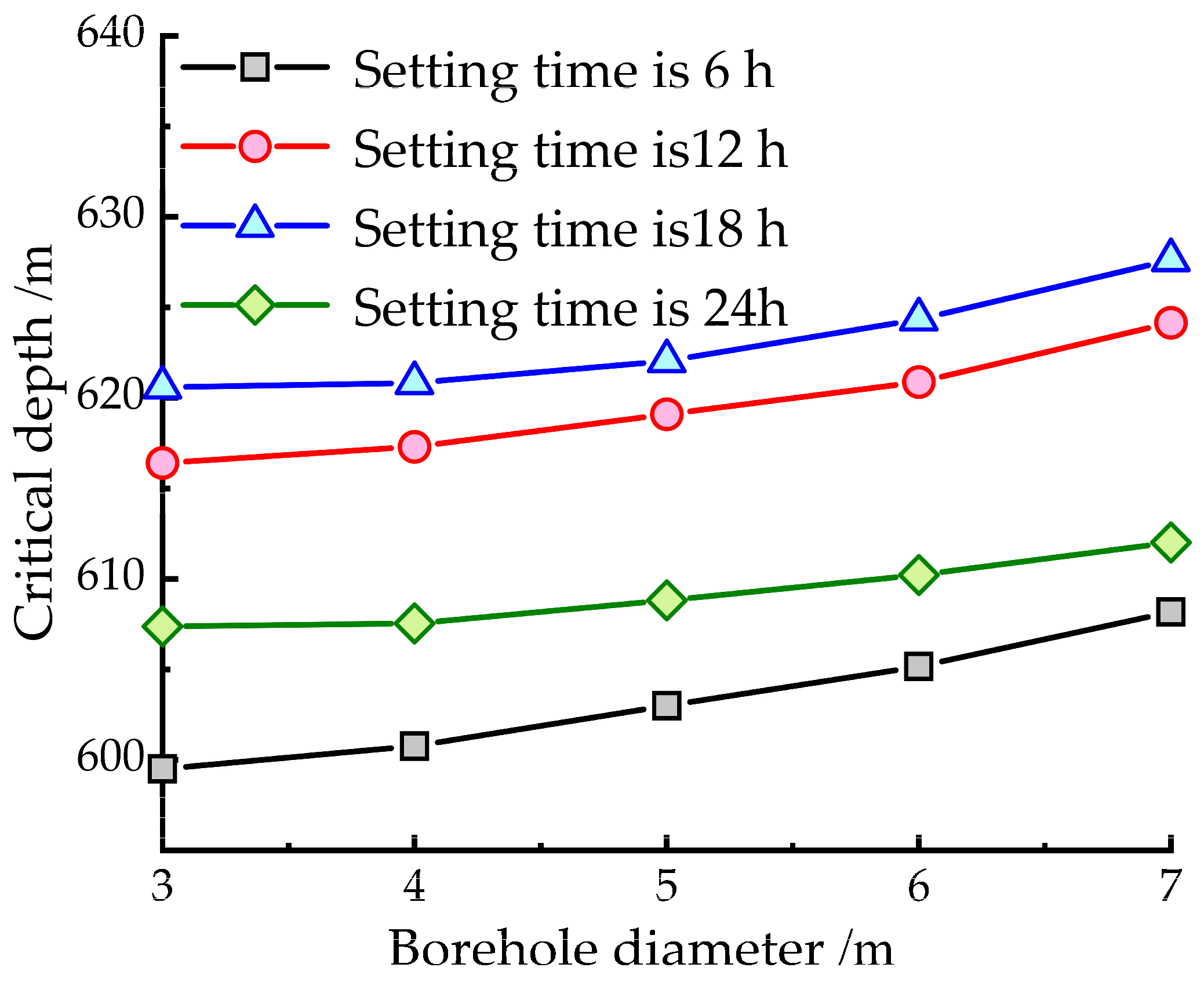 Applsci 16 01374 g008