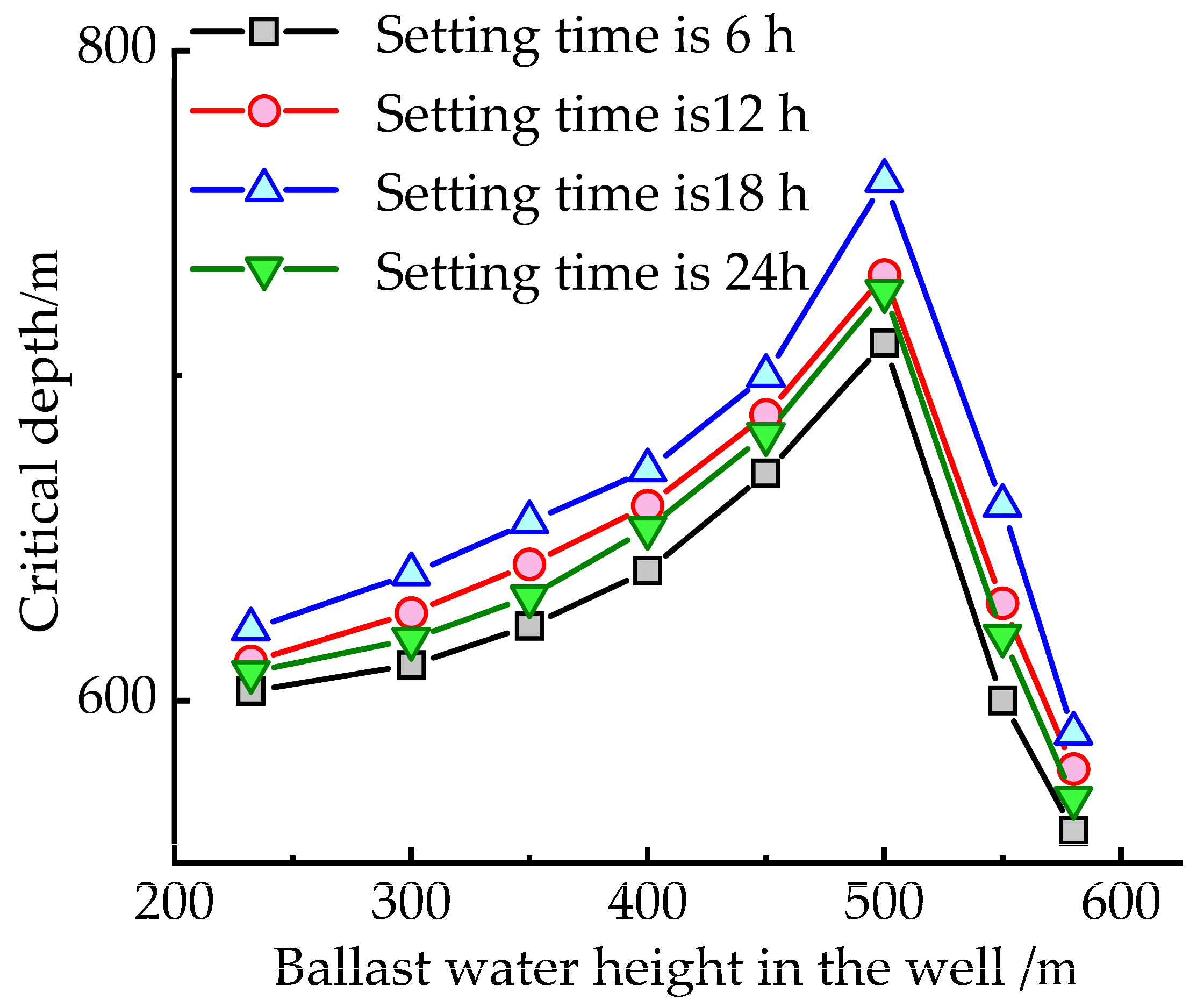 Applsci 16 01374 g009