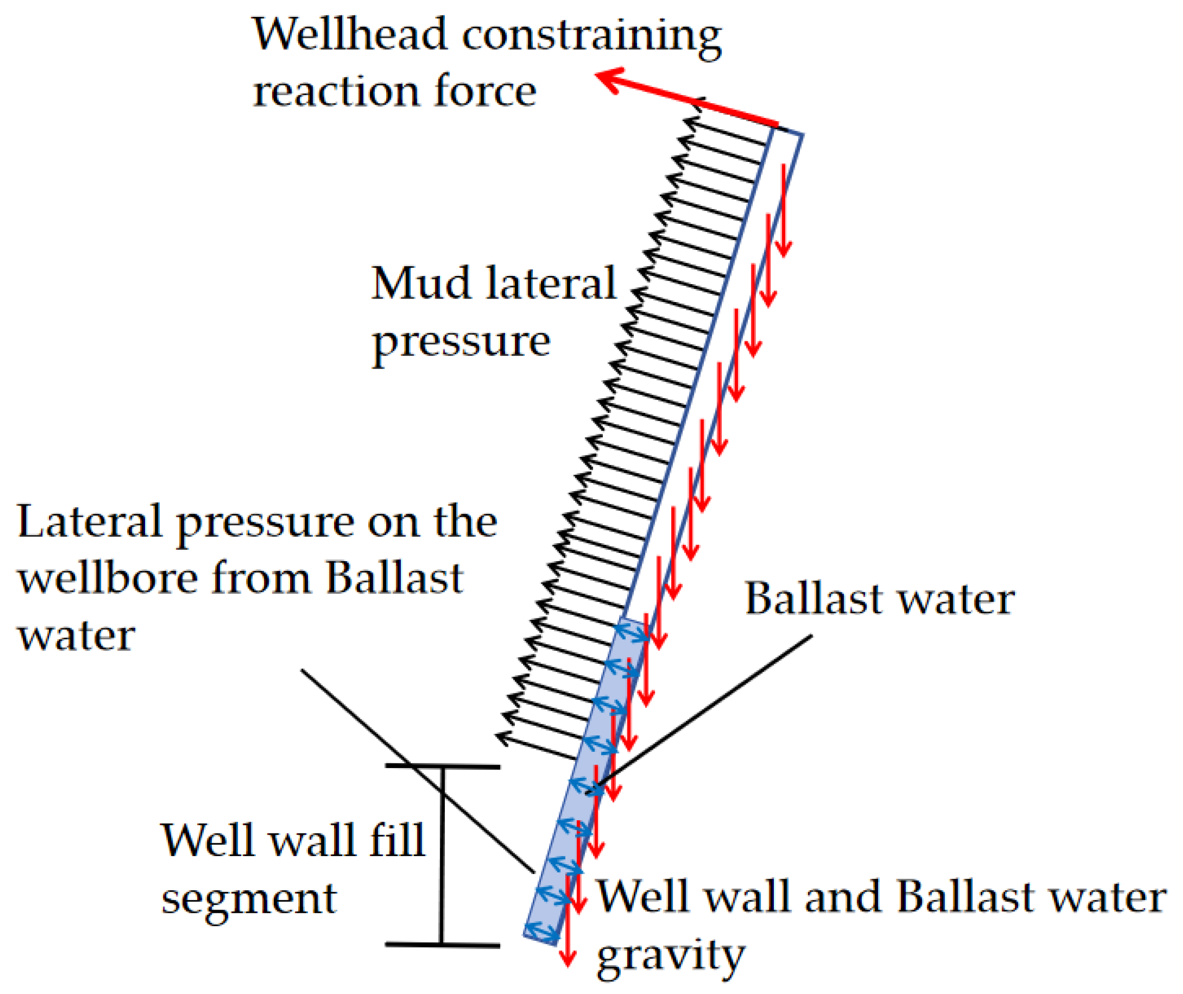 Applsci 16 01374 g010