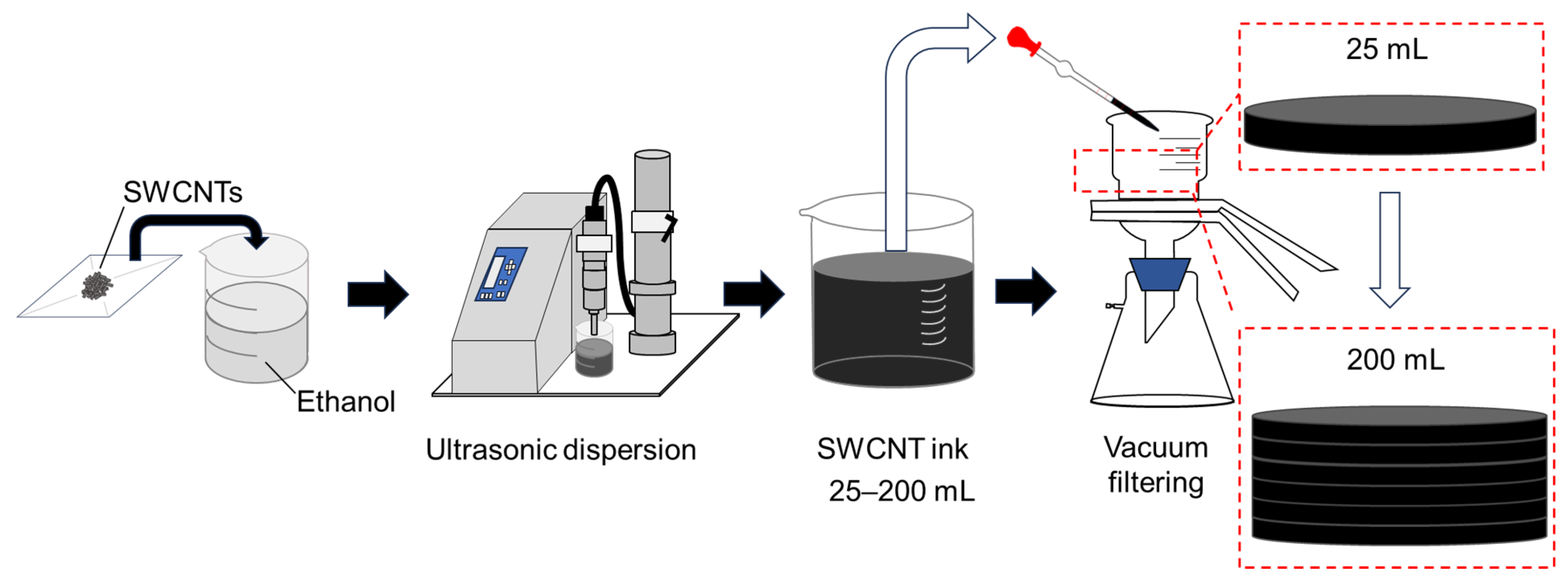 Applsci 16 01377 g001 Applsci 16 01377 g001