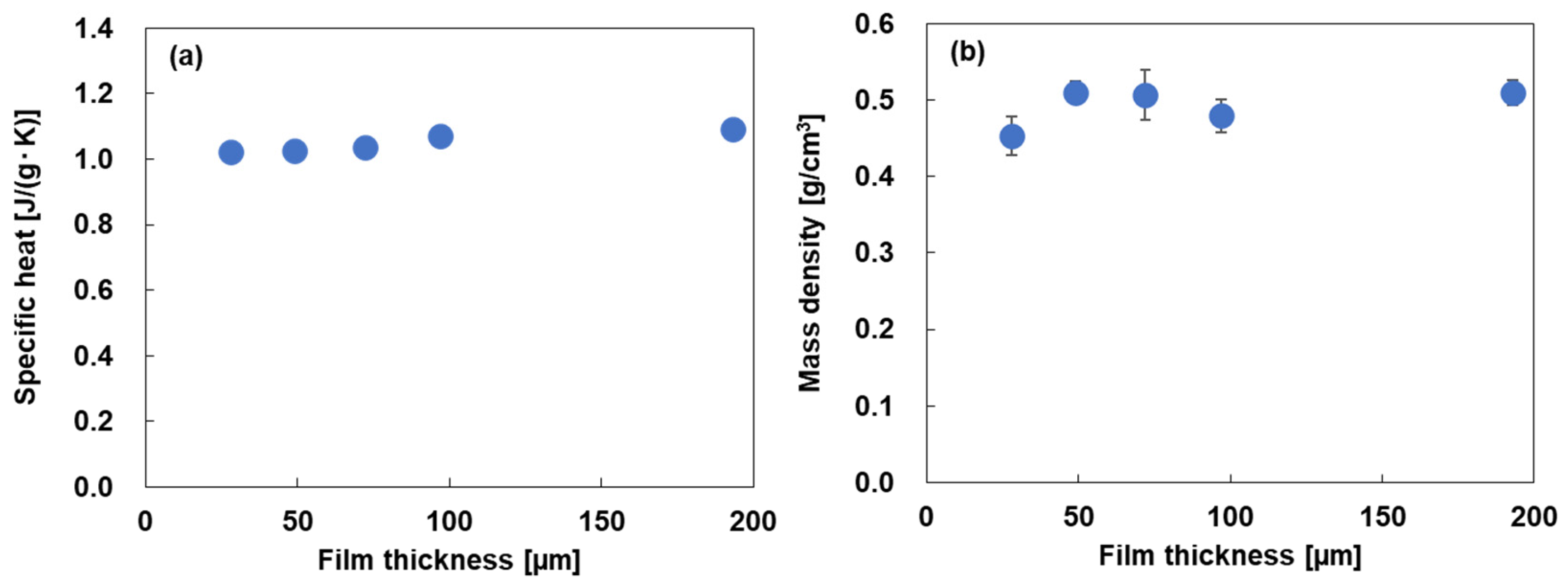 Applsci 16 01377 g004 Applsci 16 01377 g004