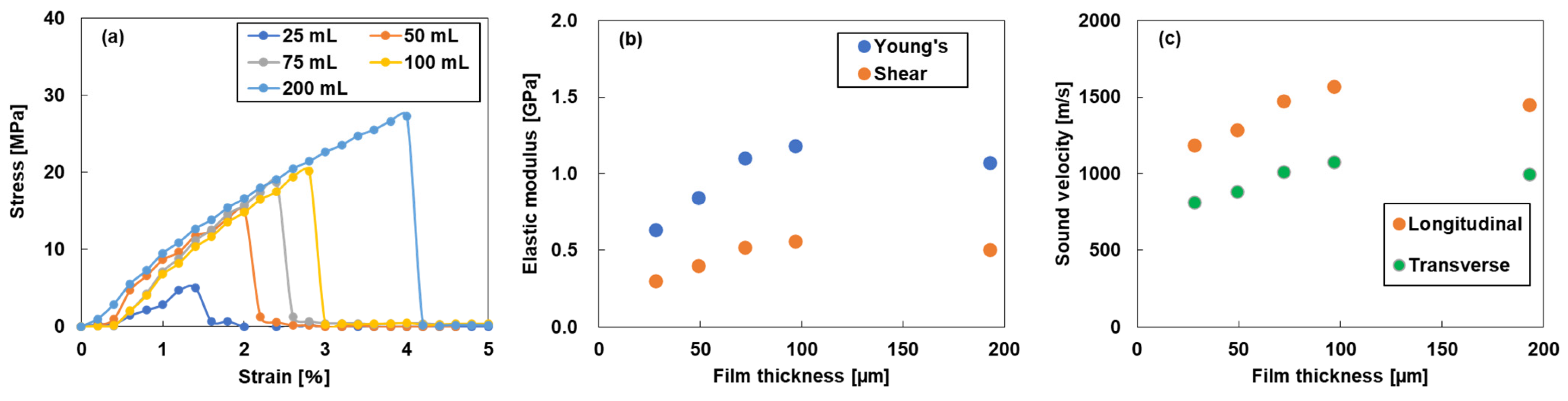 Applsci 16 01377 g005 Applsci 16 01377 g005