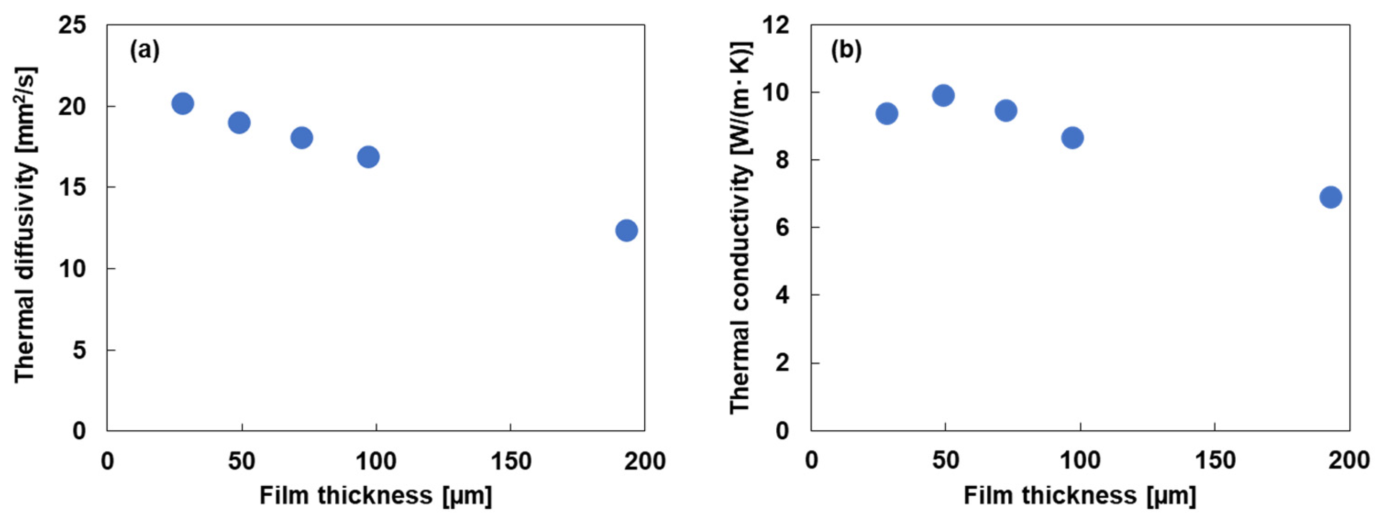 Applsci 16 01377 g006 Applsci 16 01377 g006