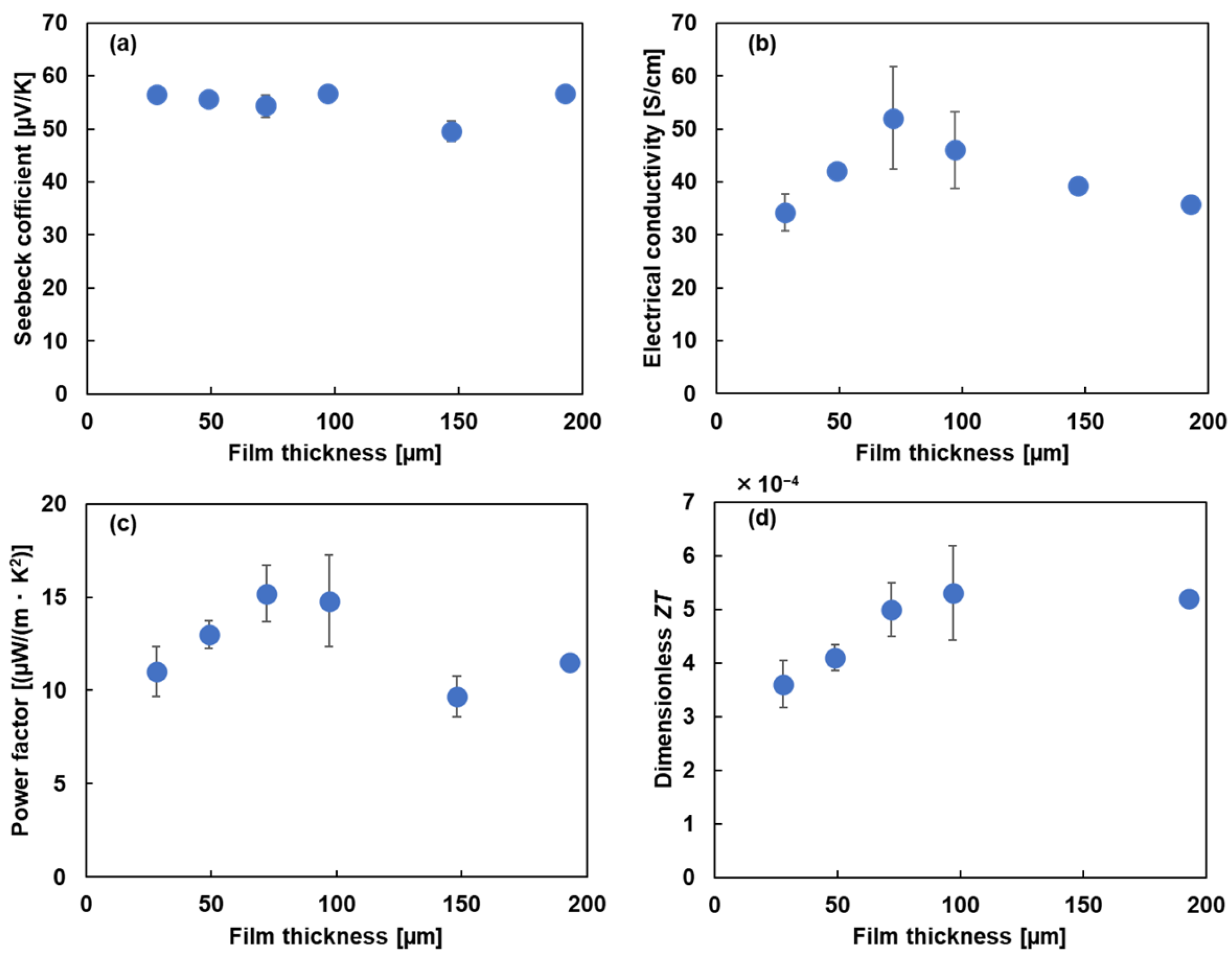 Applsci 16 01377 g007 Applsci 16 01377 g007