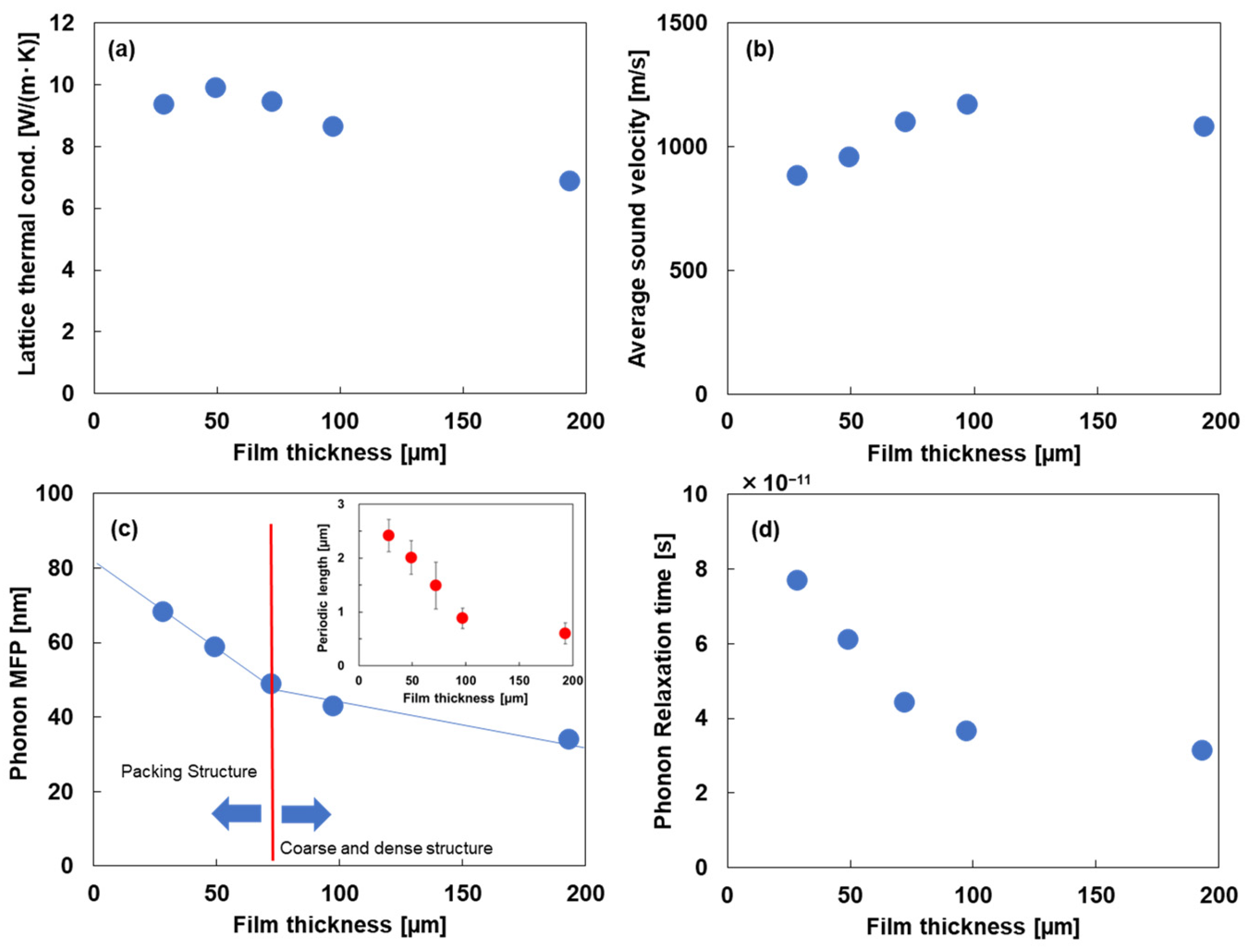 Applsci 16 01377 g008 Applsci 16 01377 g008