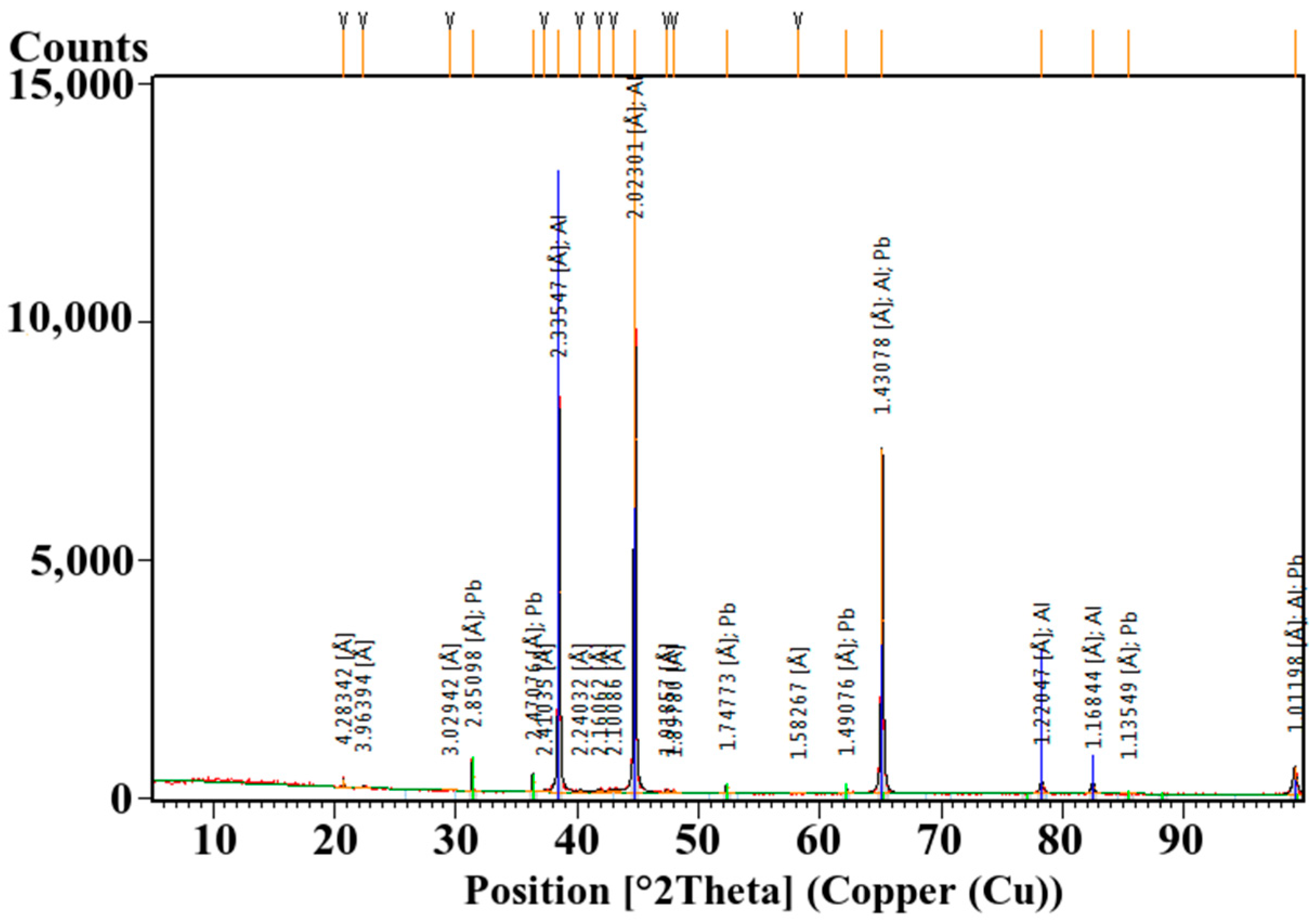 Applsci 16 01385 g013