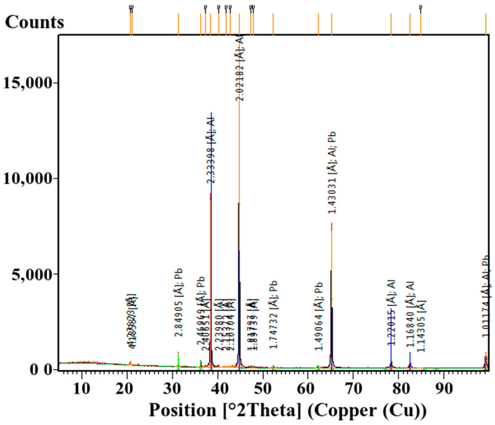 Applsci 16 01385 g014