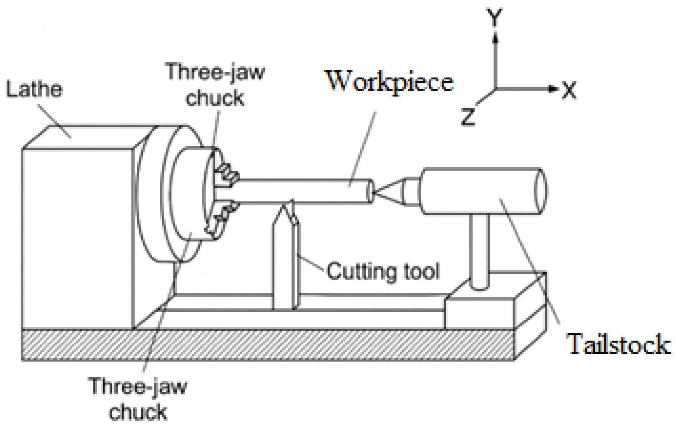 Applsci 16 01392 g001