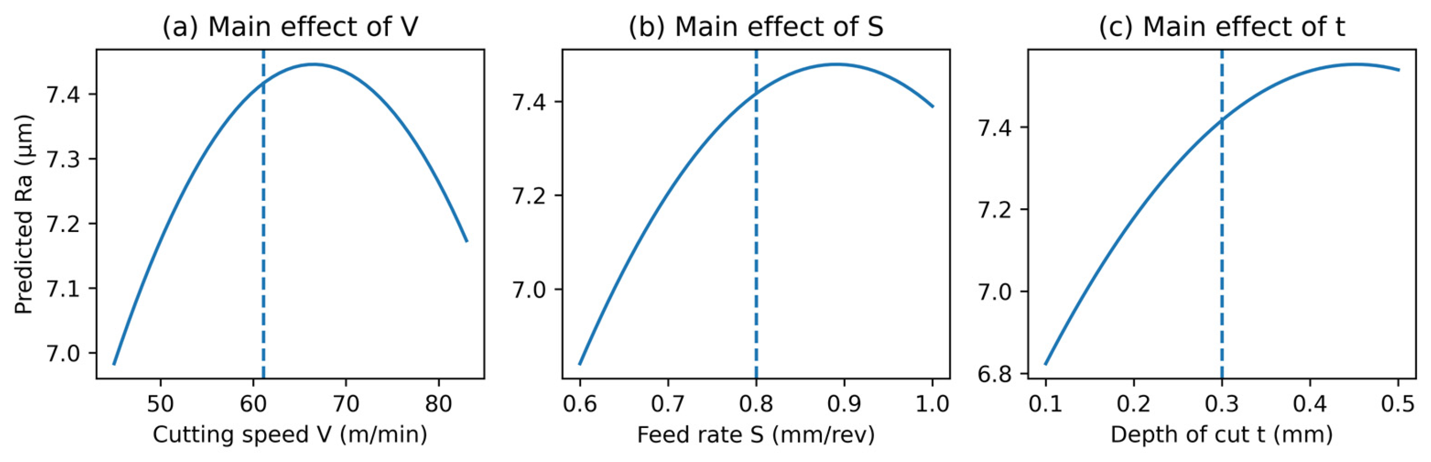 Applsci 16 01392 g004