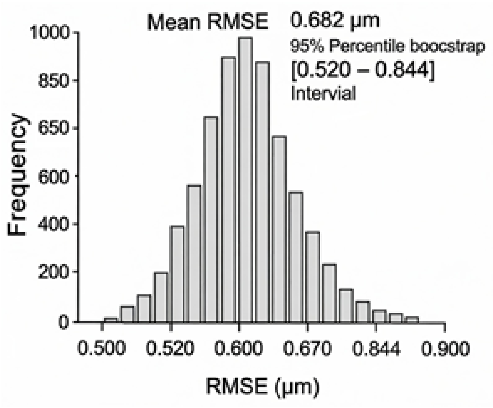 Applsci 16 01392 g006