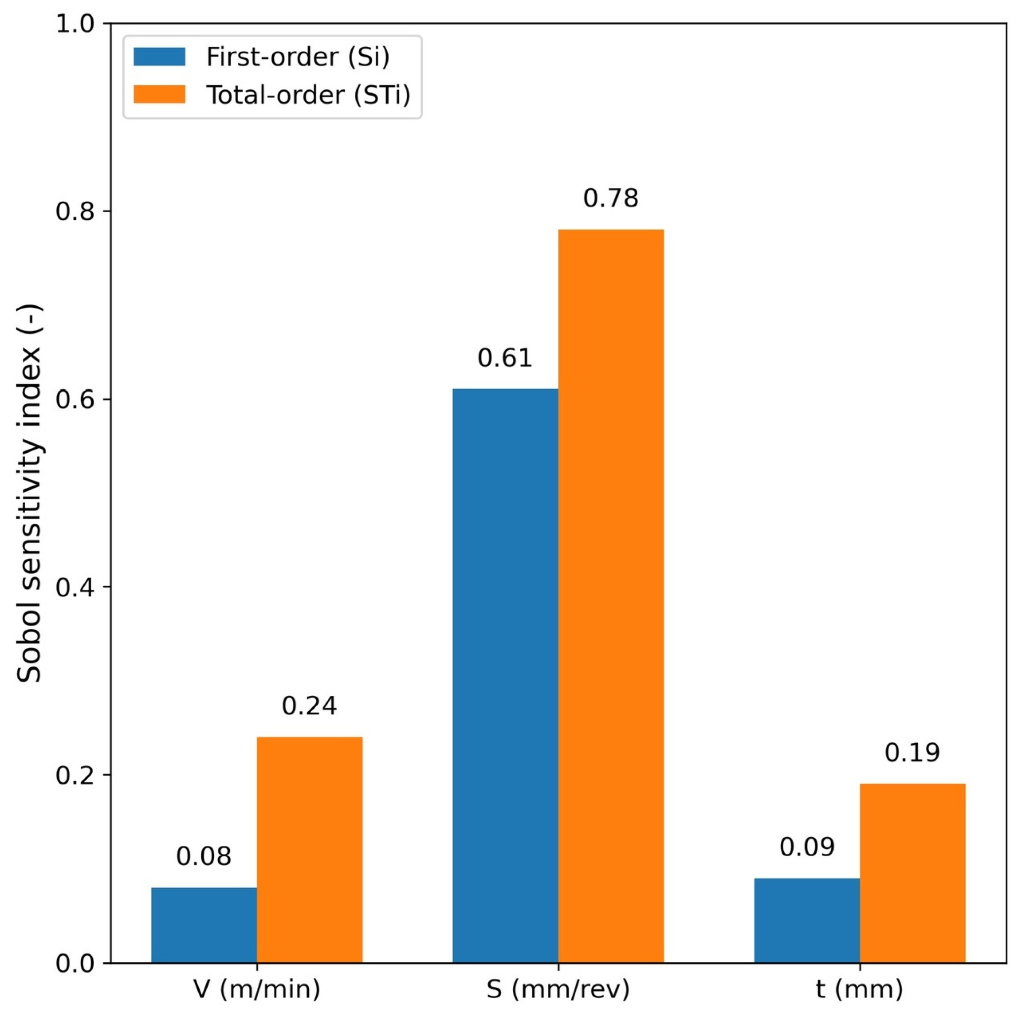 Applsci 16 01392 g007