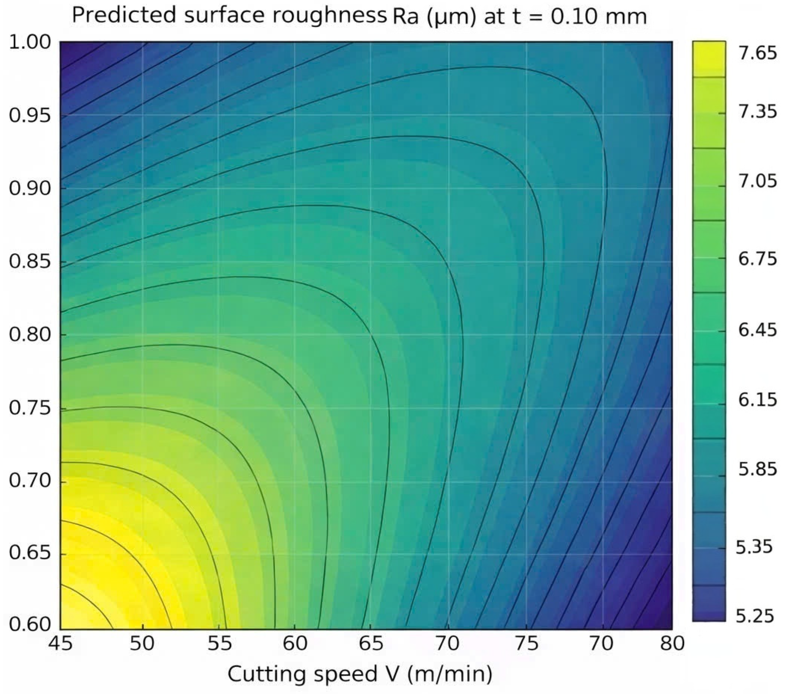 Applsci 16 01392 g008