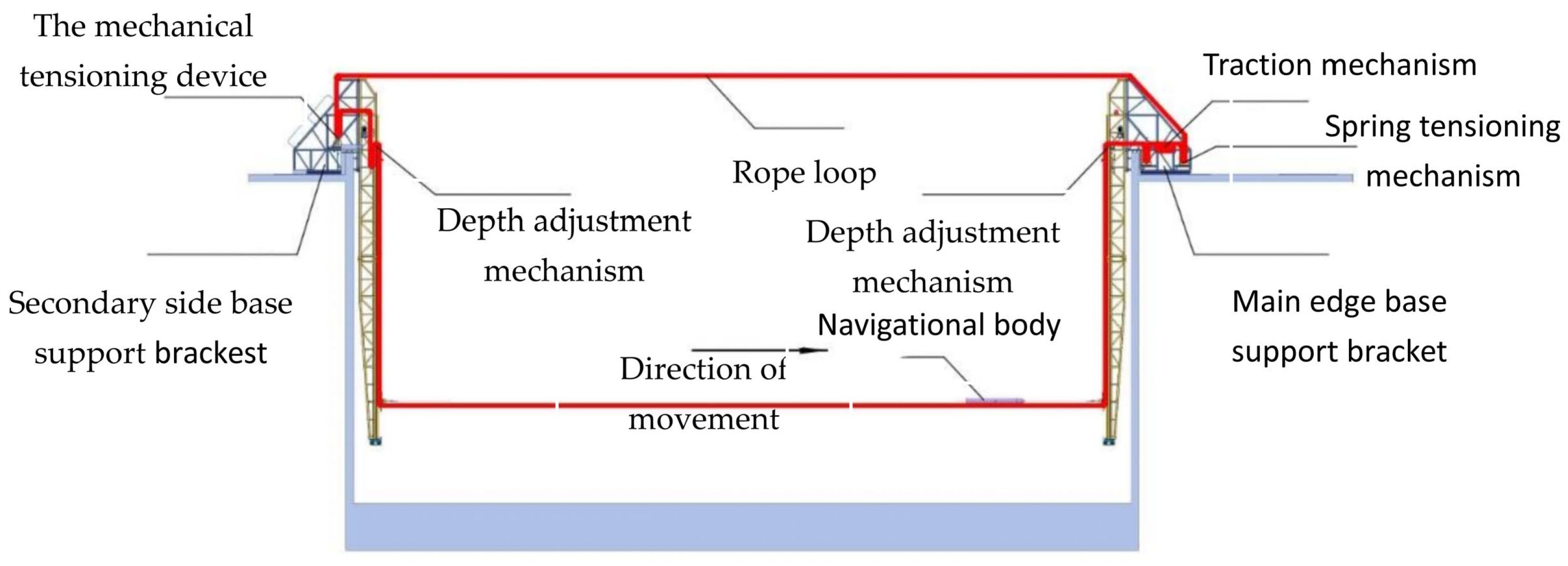 Applsci 16 01393 g001