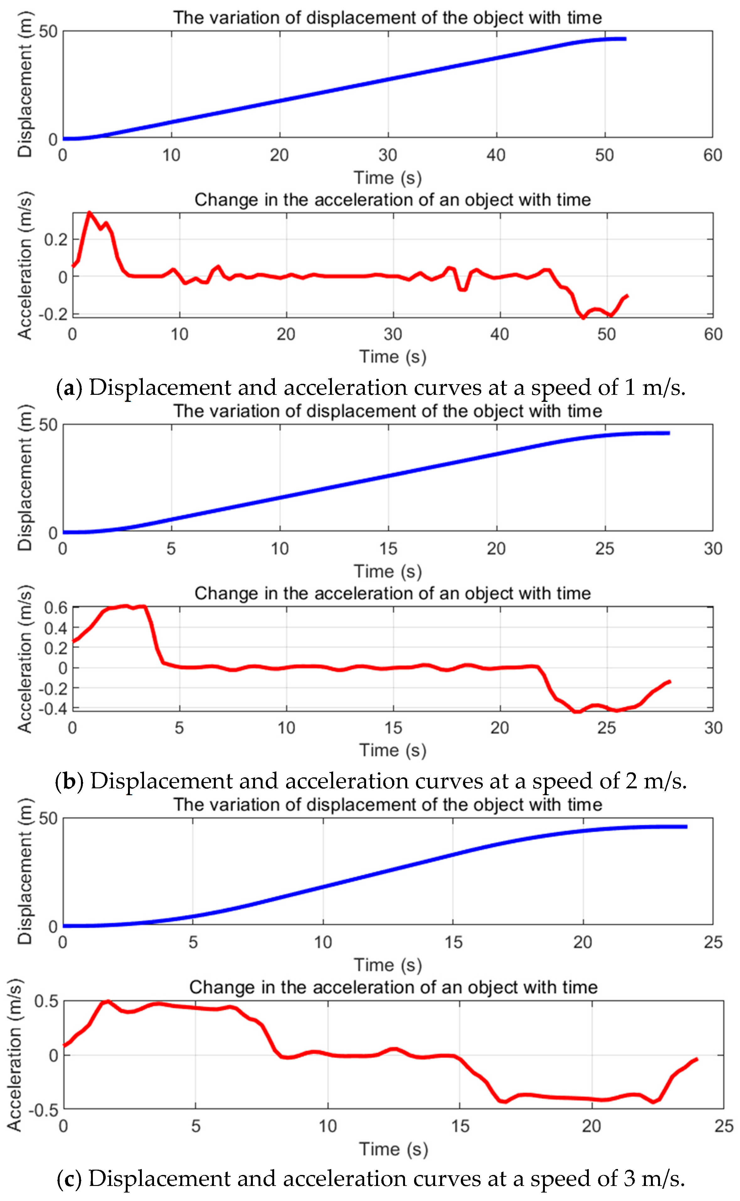 Applsci 16 01393 g003