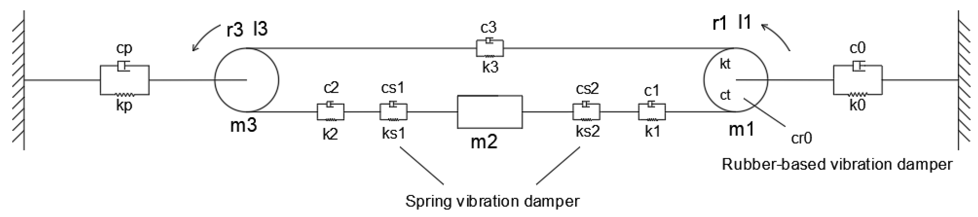 Applsci 16 01393 g008