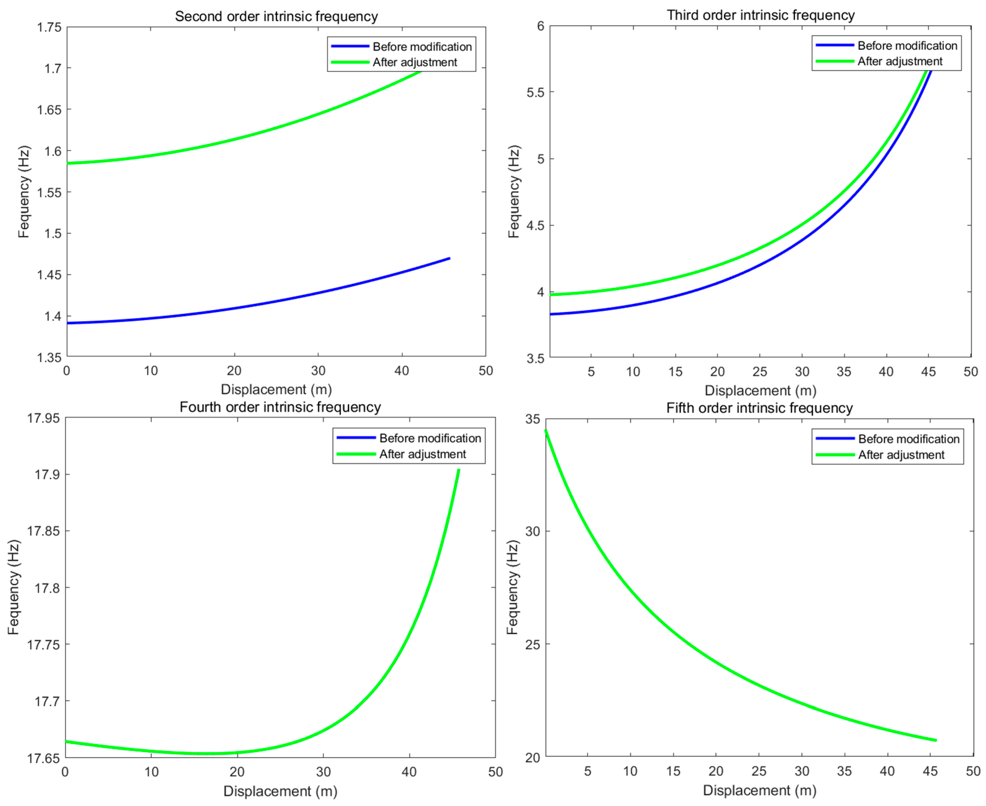 Applsci 16 01393 g011
