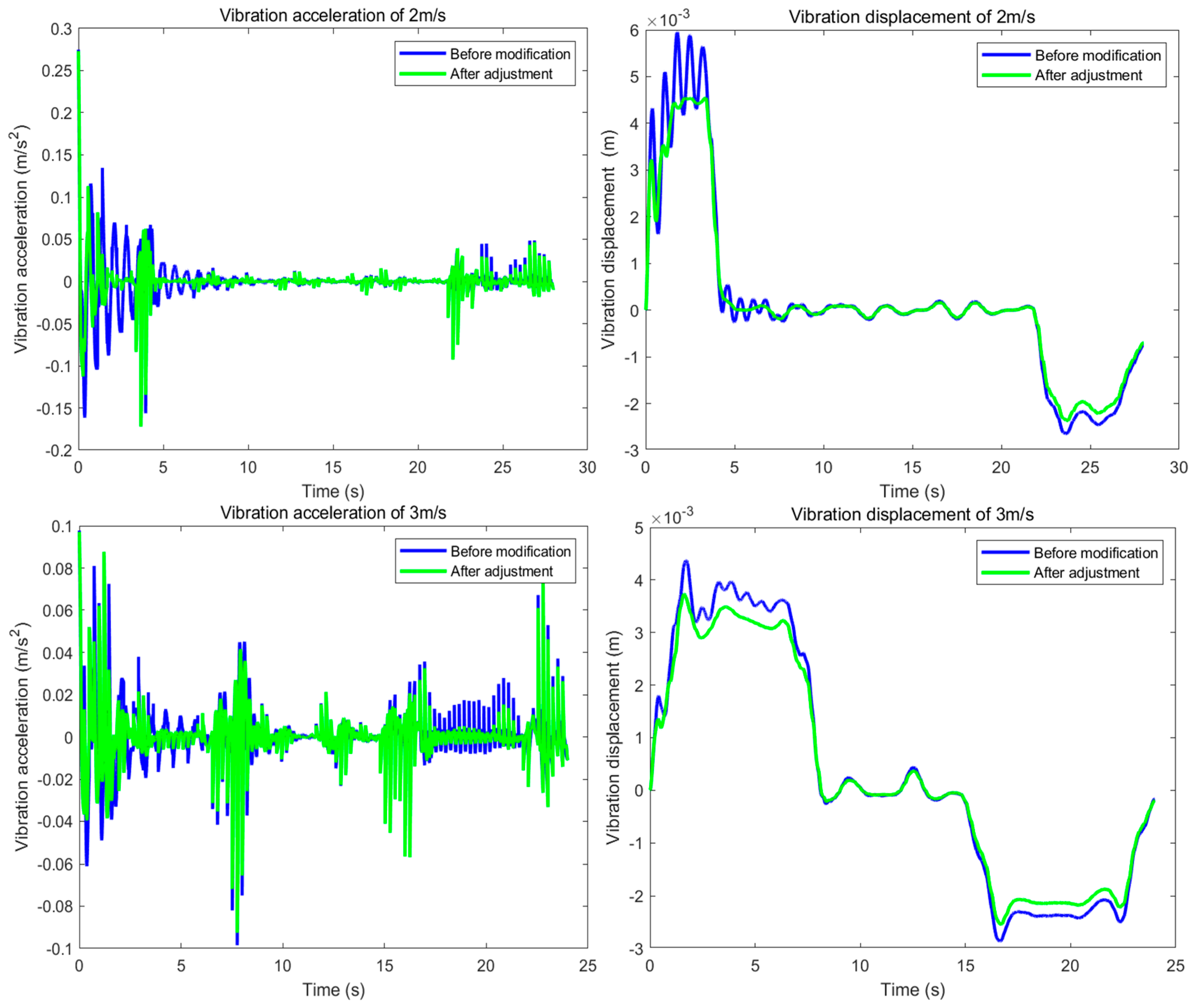 Applsci 16 01393 g012b