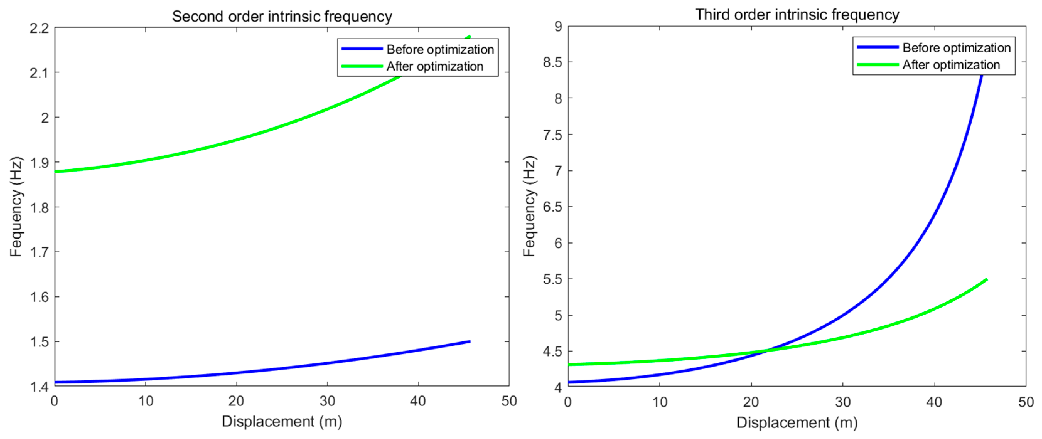 Applsci 16 01393 g015a