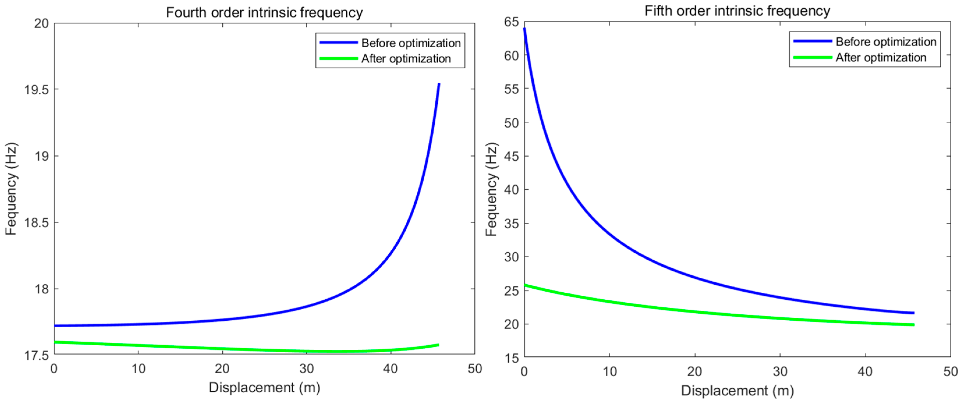 Applsci 16 01393 g015b