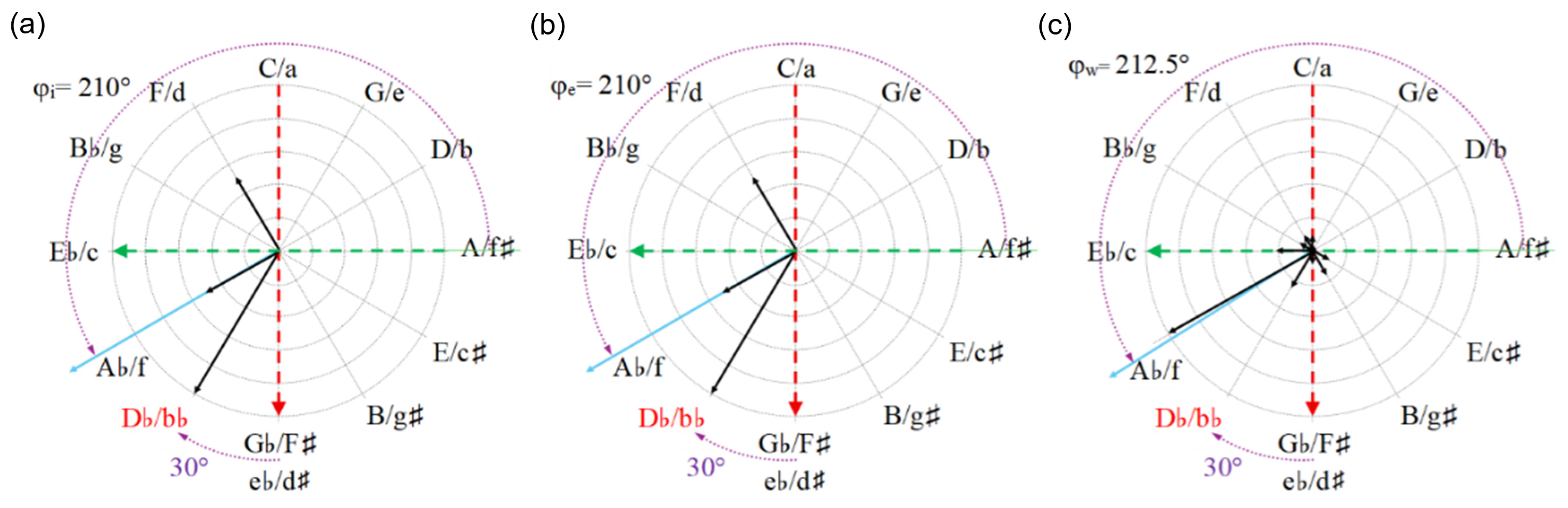 Applsci 16 01409 g007 Applsci 16 01409 g007