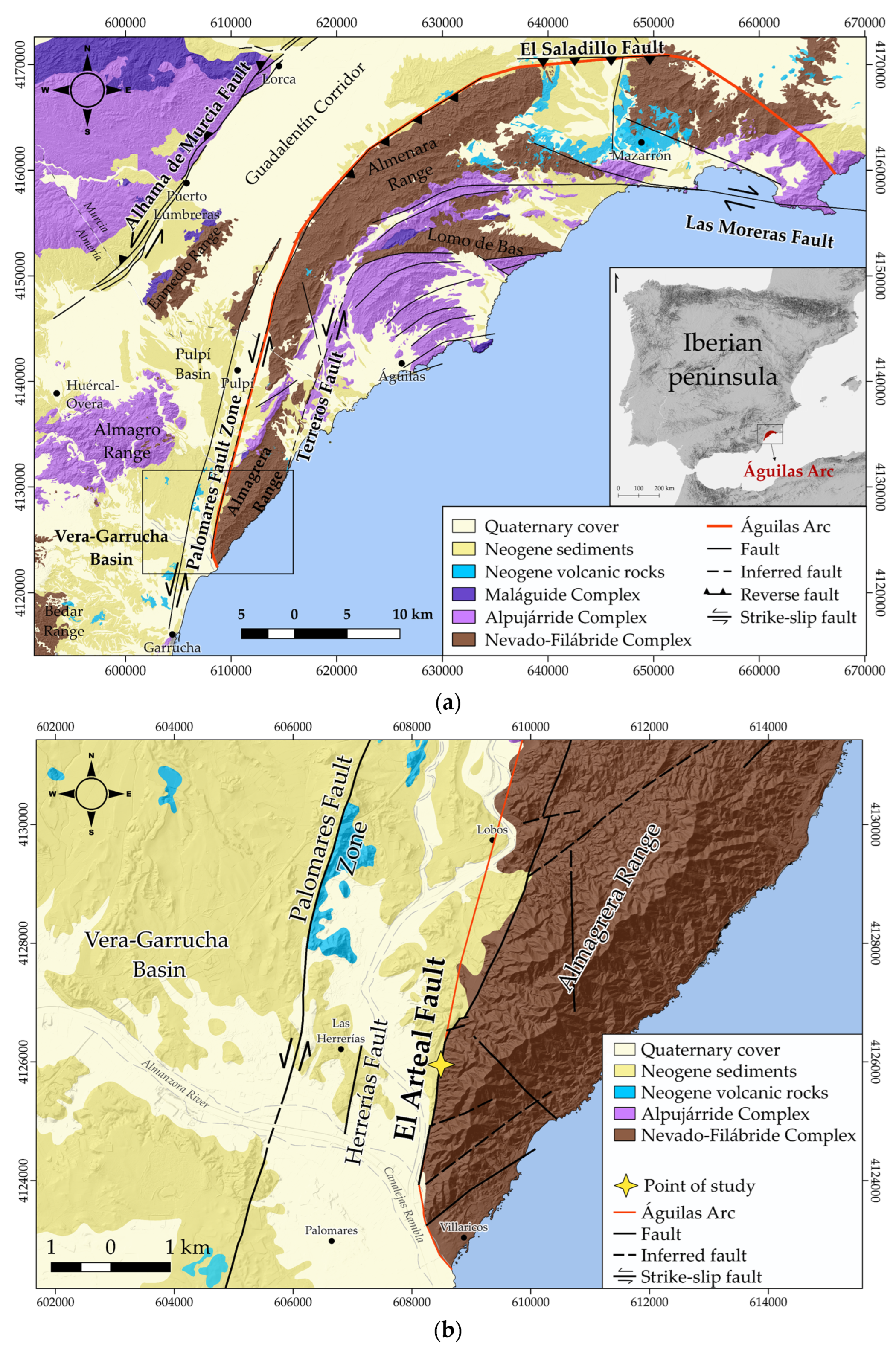 Applsci 16 01420 g001
