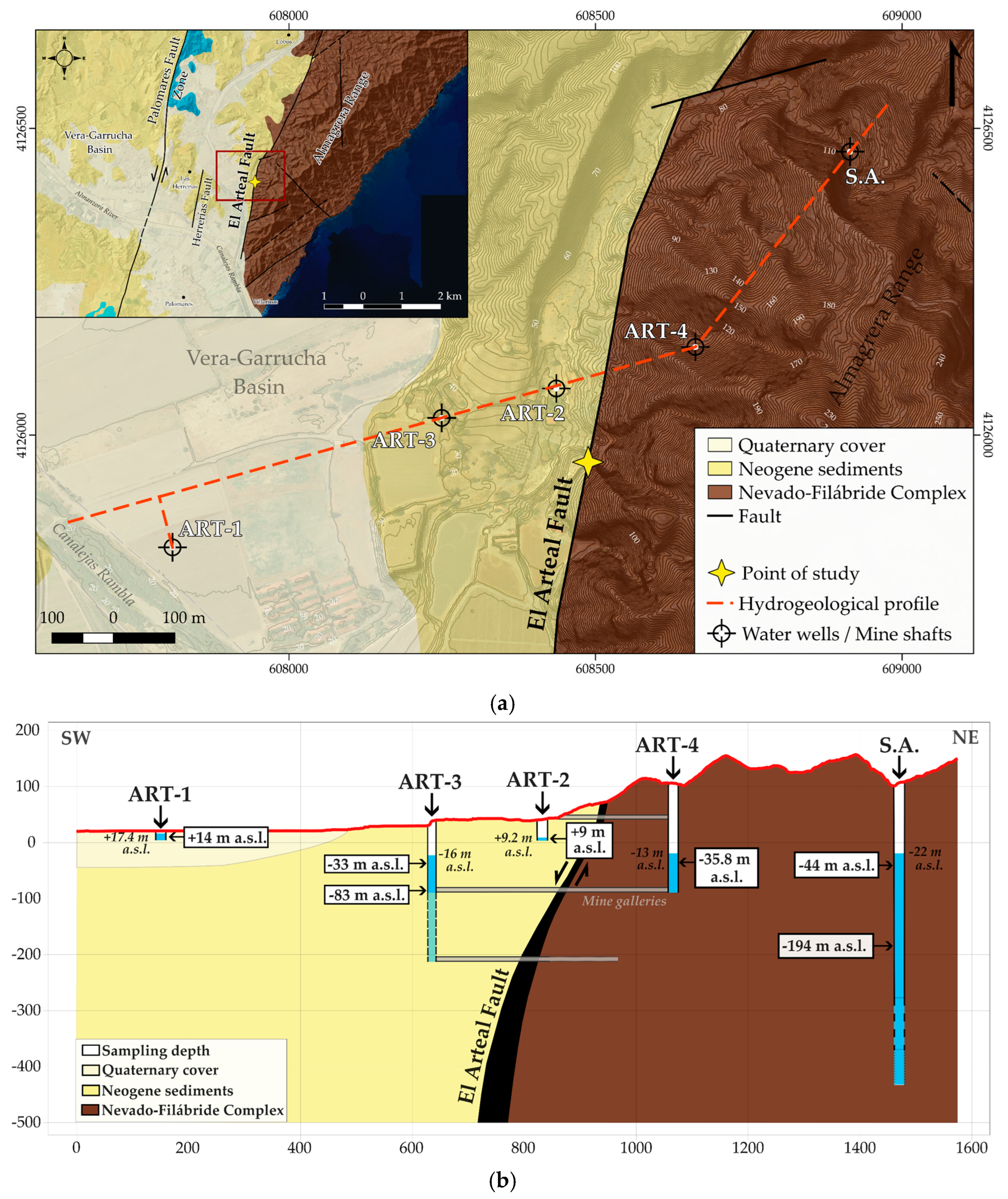 Applsci 16 01420 g003