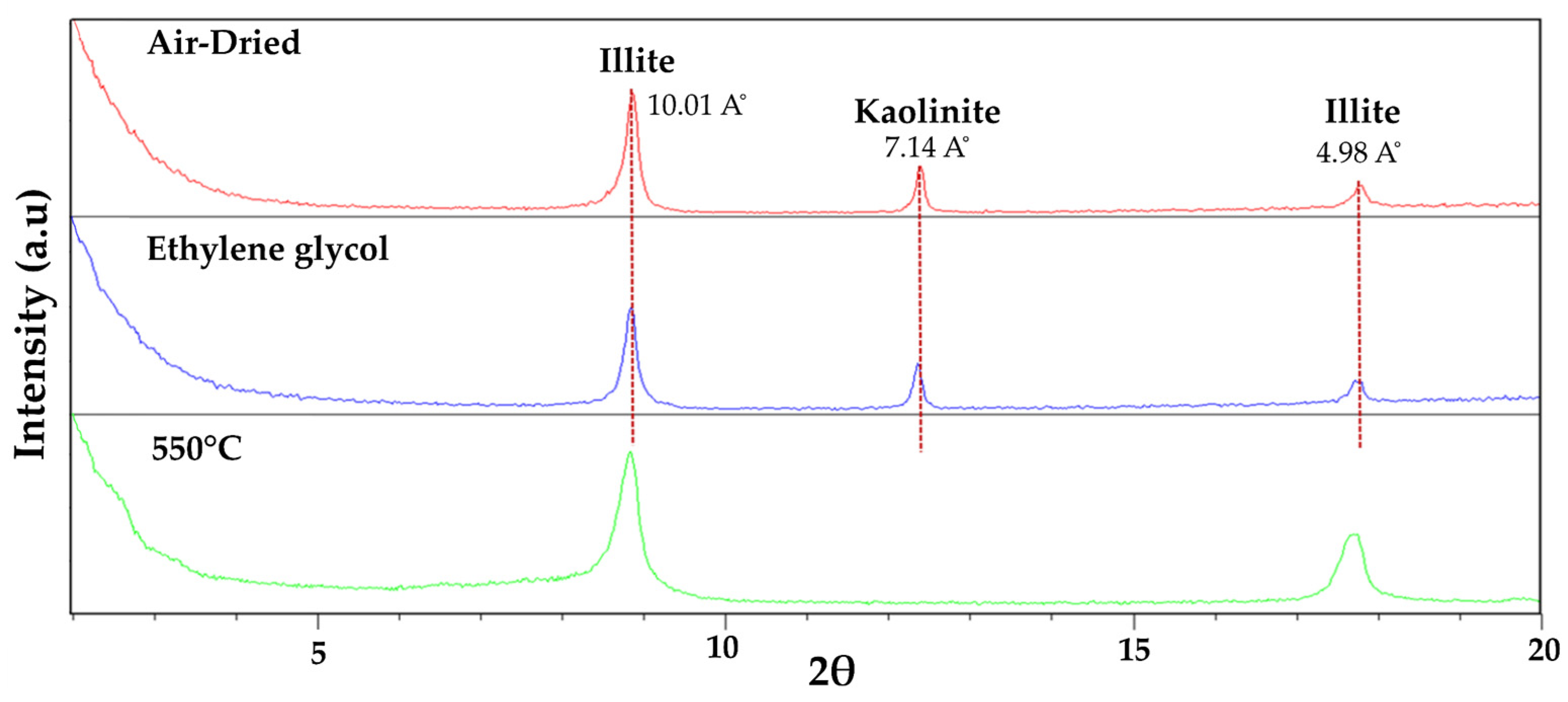 Applsci 16 01420 g004