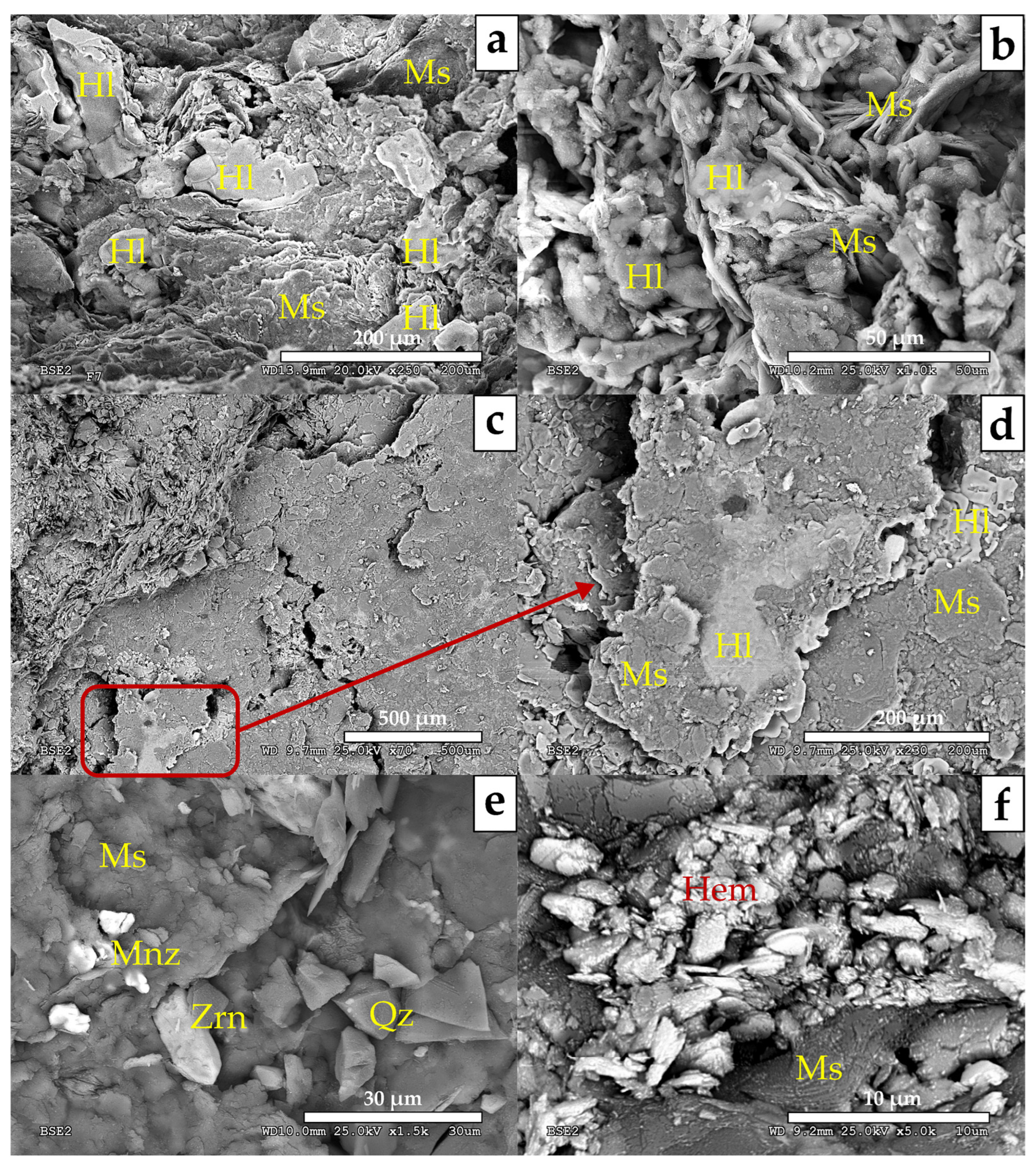 Applsci 16 01420 g007