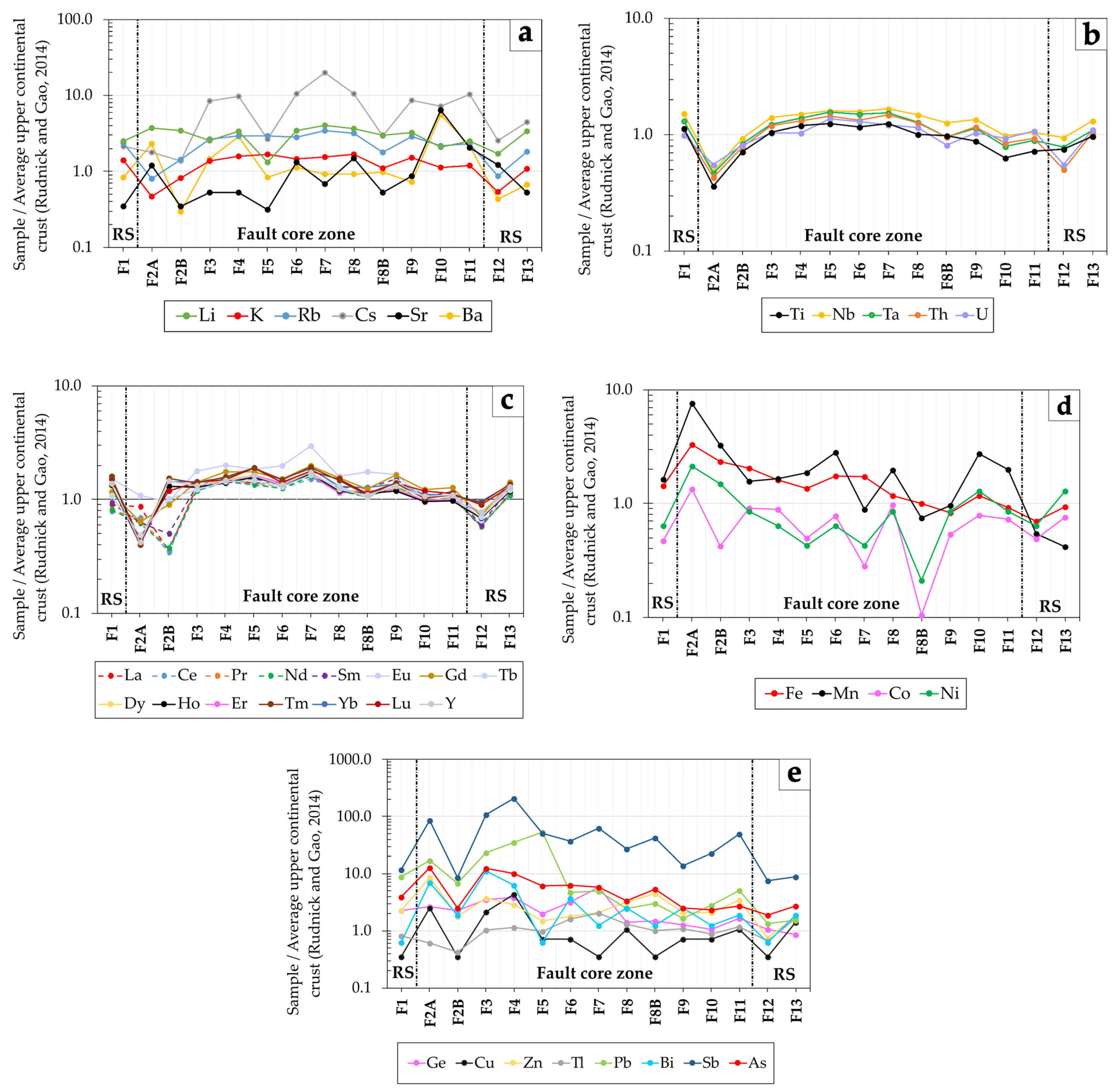 Applsci 16 01420 g010