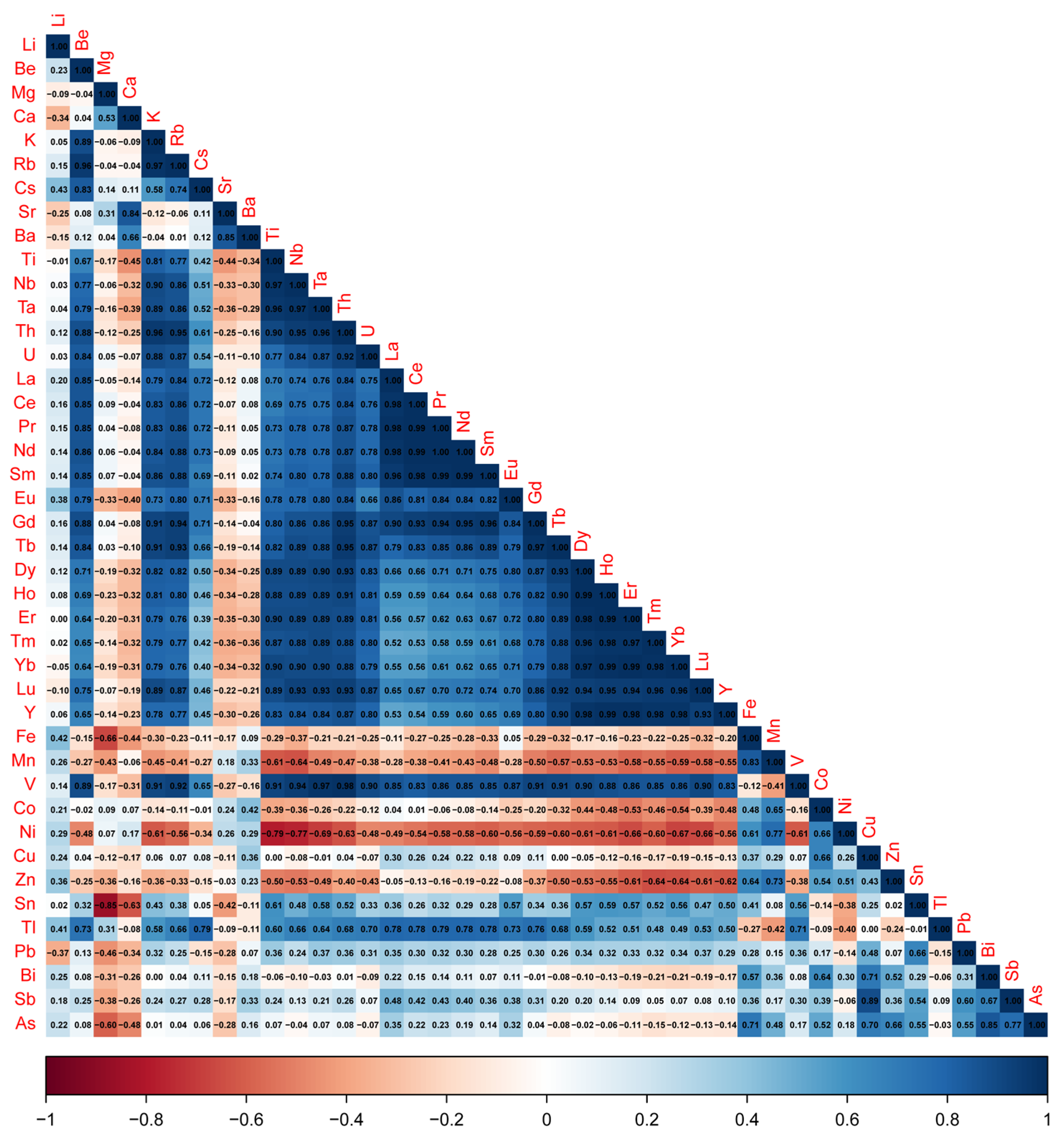 Applsci 16 01420 g011