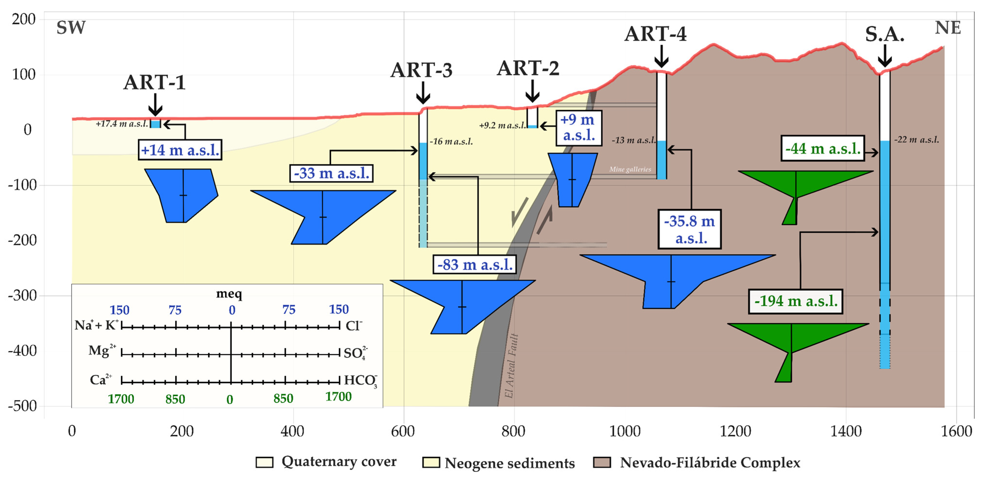 Applsci 16 01420 g012