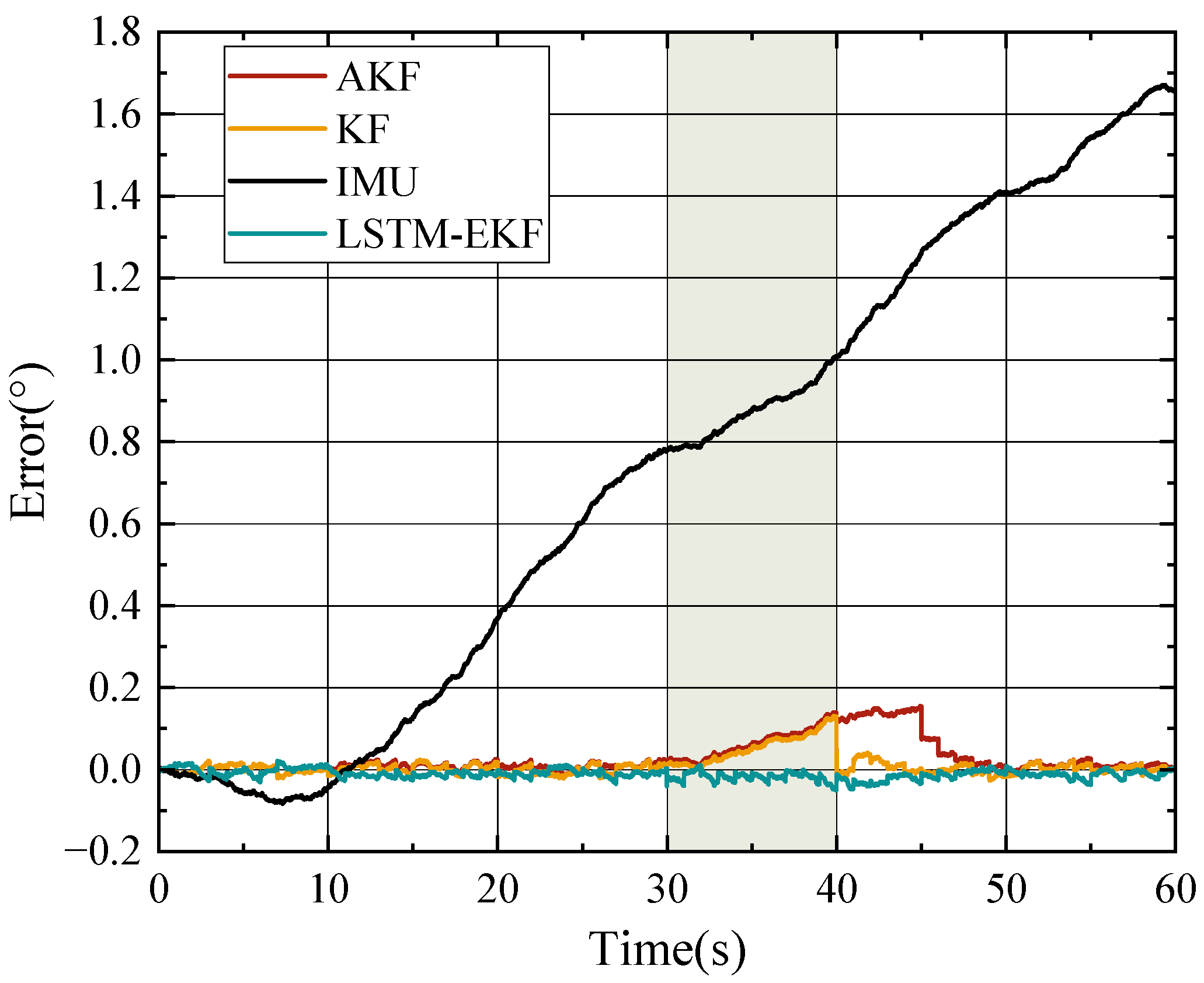 Applsci 16 01466 g007