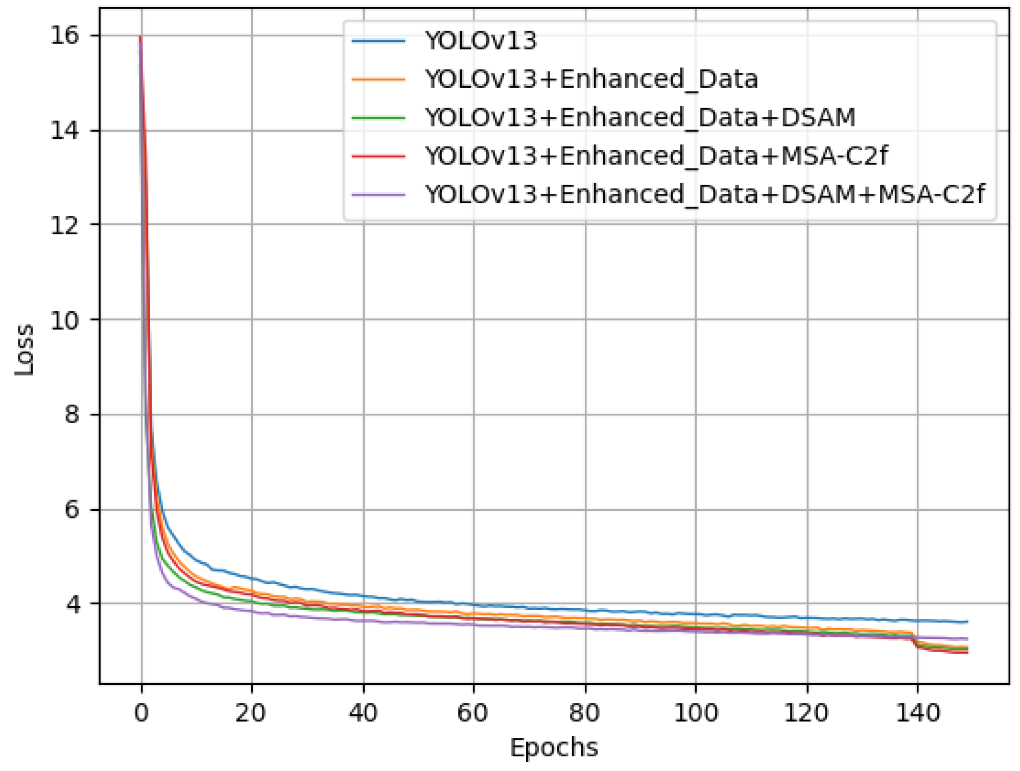Applsci 16 01493 g016 Applsci 16 01493 g016