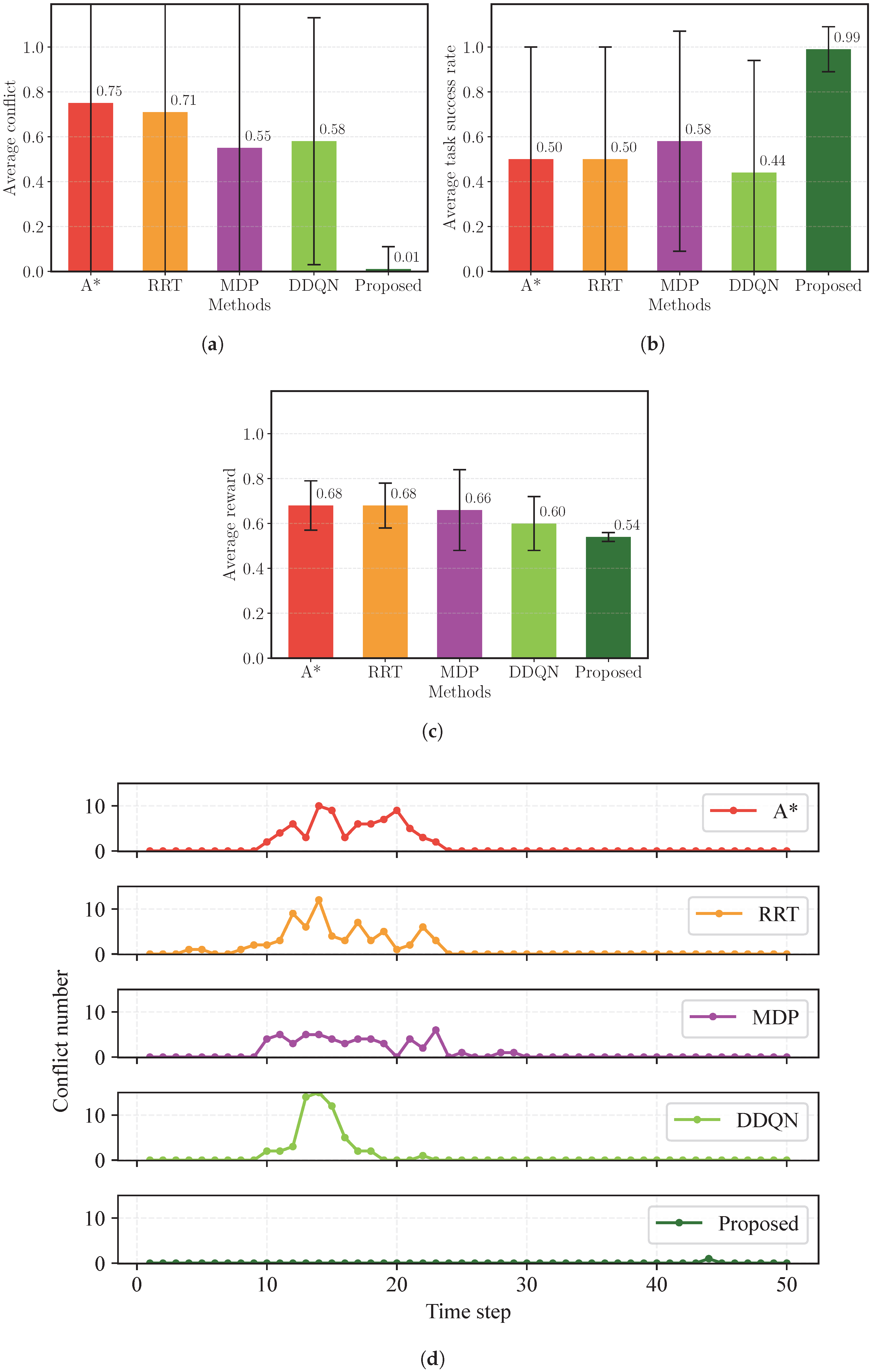 Applsci 16 01500 g011